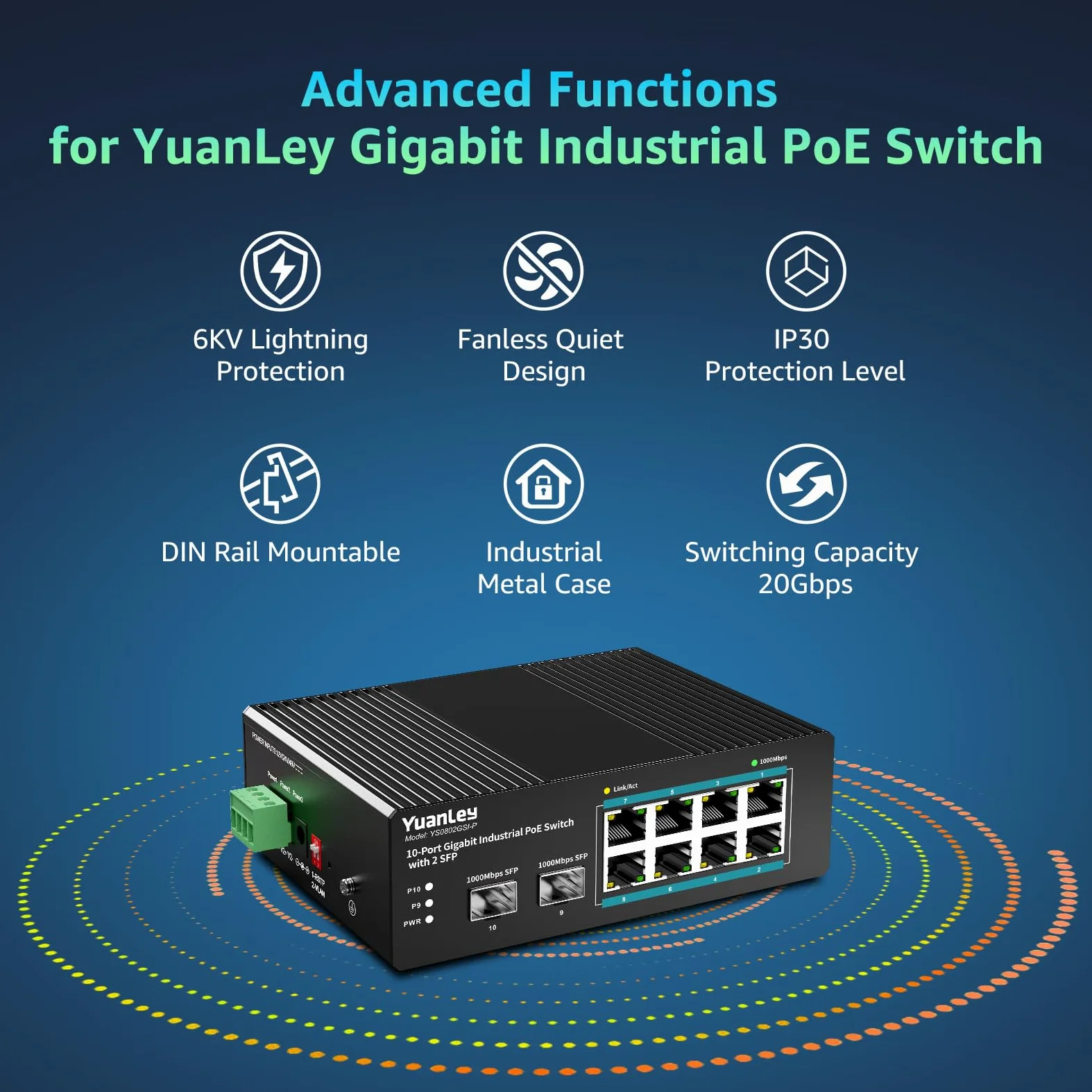YuanLey Switch Industriale 10 Porte con 8 Porte PoE Gigabit & 2 Porte SFP, Switch PoE Non Gestito con Alimentatore 120W, IEEE802.3af/at, VLAN & RSTP, Switch Din-Rail per Telecamere IP, AP