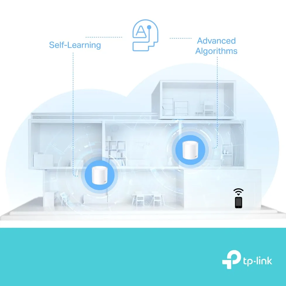 TP-Link Deco X10 AX1500Mbps Sistema WiFi 6 a rete dual-band per tutta la casa, amplificatore WiFi basato su AI, 2 porte Gigabit, copertura fino a 3900 m², collega fino a 120 dispositivi, gioco e 4K