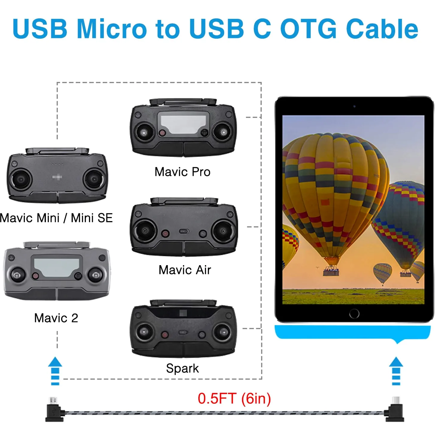 Cavo da micro a USB C per controller remoto per iPhone 17/16/15 Pro Max, DJI Mavic Mini/Mini SE/Mavic 2 Pro/Zoom/Mavic Air/Pro/Spark, cavo OTG da drone a tablet, accessori per cavo dati OTG connettore