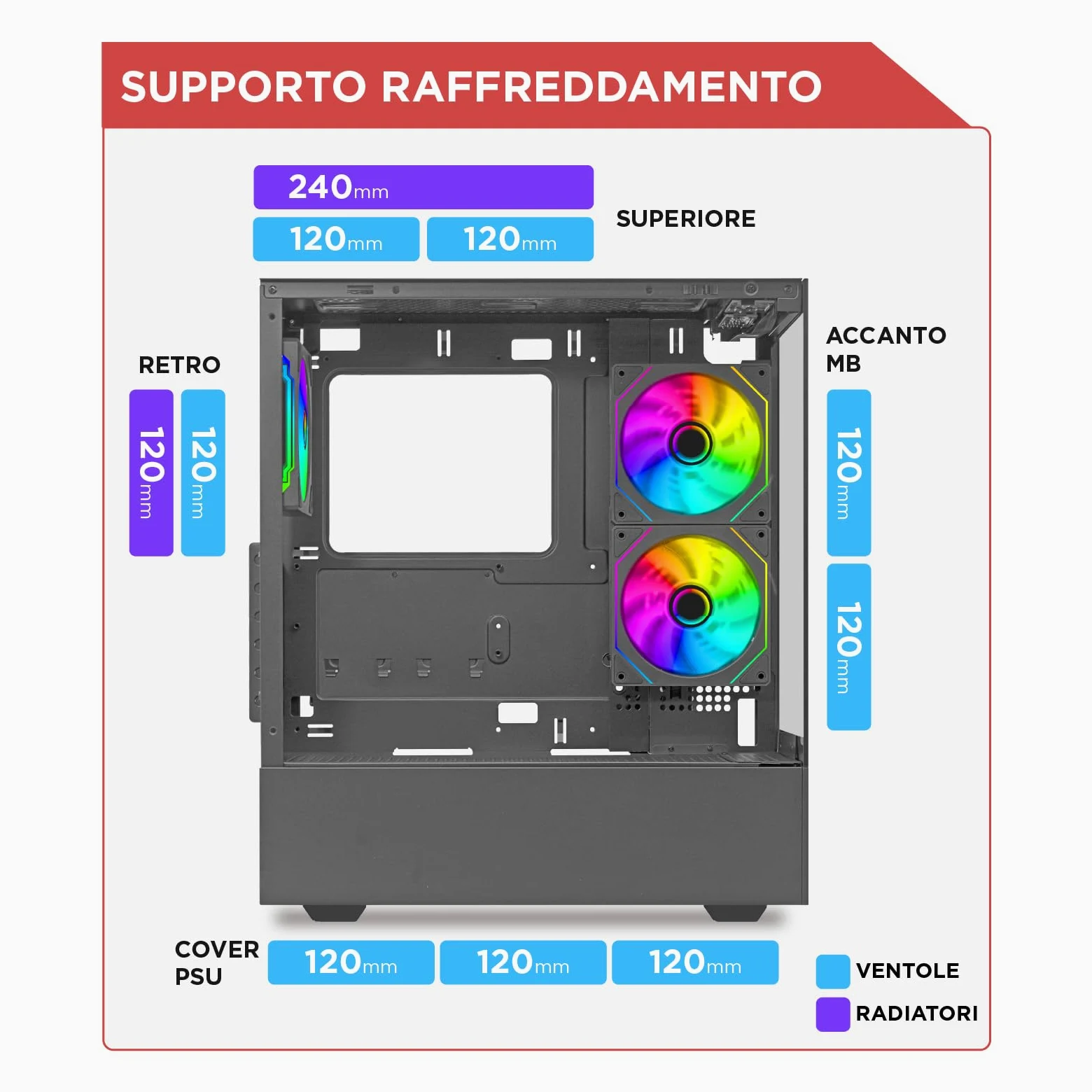 Nuwo Clash CK500 | Case PC Gaming ATX Mid Tower | 3 Ventole ARGB 120mm | Pannello Frontale e Laterale in Vetro Temperato Senza Cornice | Nero