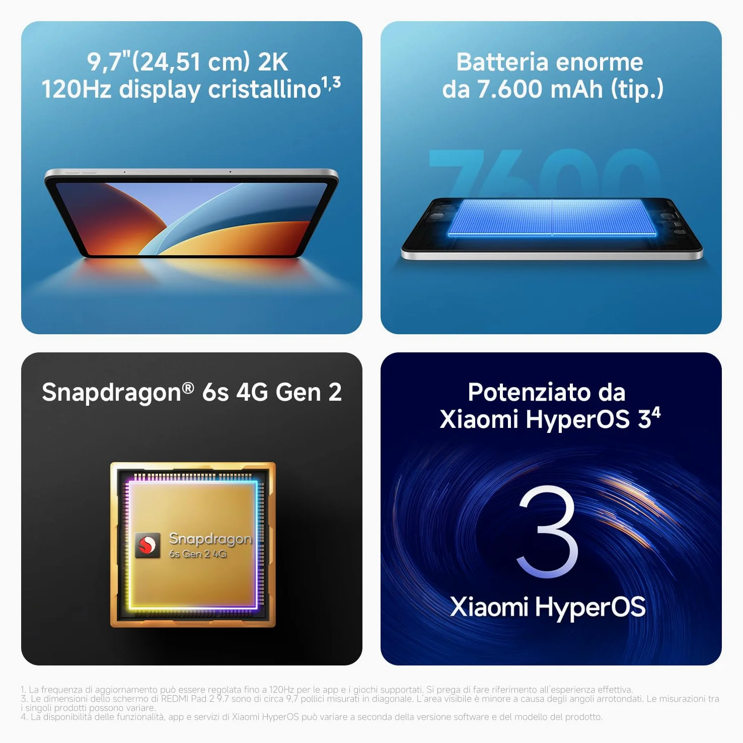 XIAOMI REDMI Pad 2 Tablet 9,7 Pollici 4+64GB, Snapdragon 6s Gen 2, Display LCD 2K 120Hz, Batteria 7600mAh (typ), Grigio Grafite, Garanzia 2 anni+1 anno extra, Caricatore Non Incluso