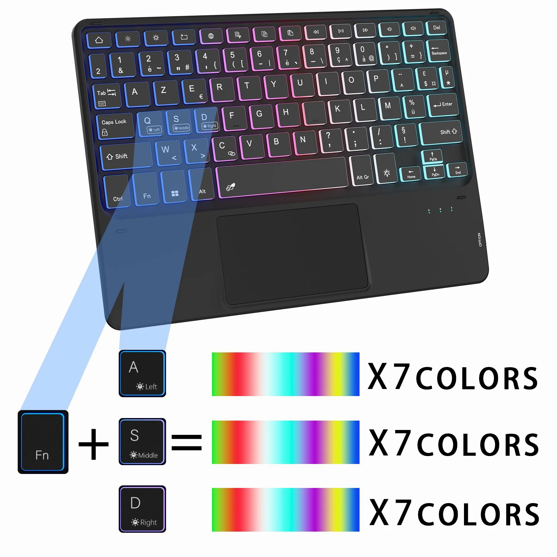 Custodia per Lenovo Tab M11 TB330/TB331 2024 da 11 pollici, con tastiera con trackpad | Retroilluminazione RGB a 7 colori, tastiera con touchpad, portapenne, rimovibile, magnetica, per studenti, viaggi
