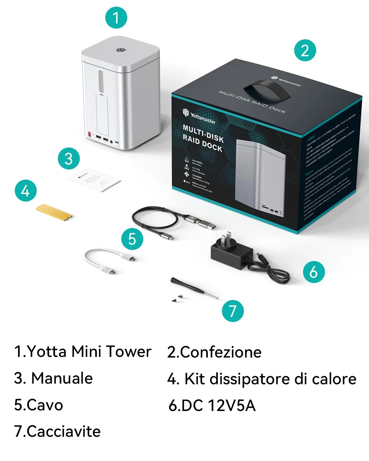 Yottamaster 2 Bay 10Gbps RAID Case per Disco Rigido, USB-C 10Gbps per 2,5"/3,5" SATA HDD/SSD + M.2 NVMe/SATA, Fino a 56TB, Hub USB, Lettore SD/TF, Case in Alluminio con Ventola (Senza Disco)