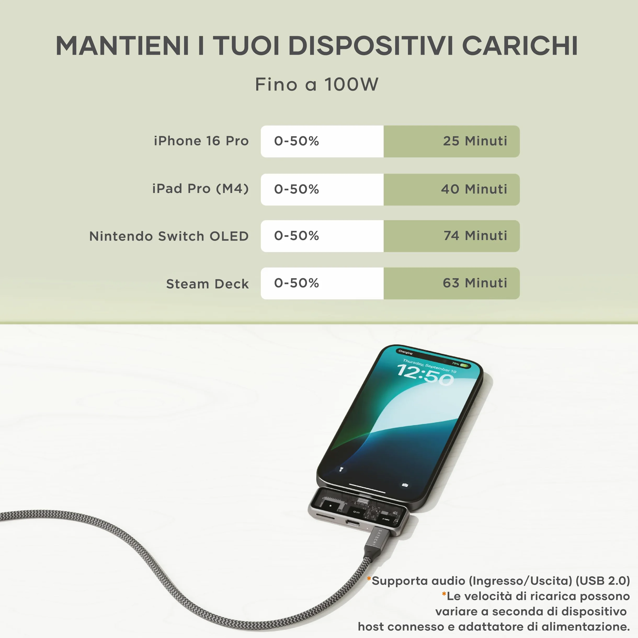 SATECHI Mobile Hub USB C 3 in 1 con Lettore MicroSD, HDMI, 100W, 10Gbps | Lettore di schede microSD, video 4K@60Hz, adattatore portatile per iPhone, iPad, Nintendo Switch e altro
