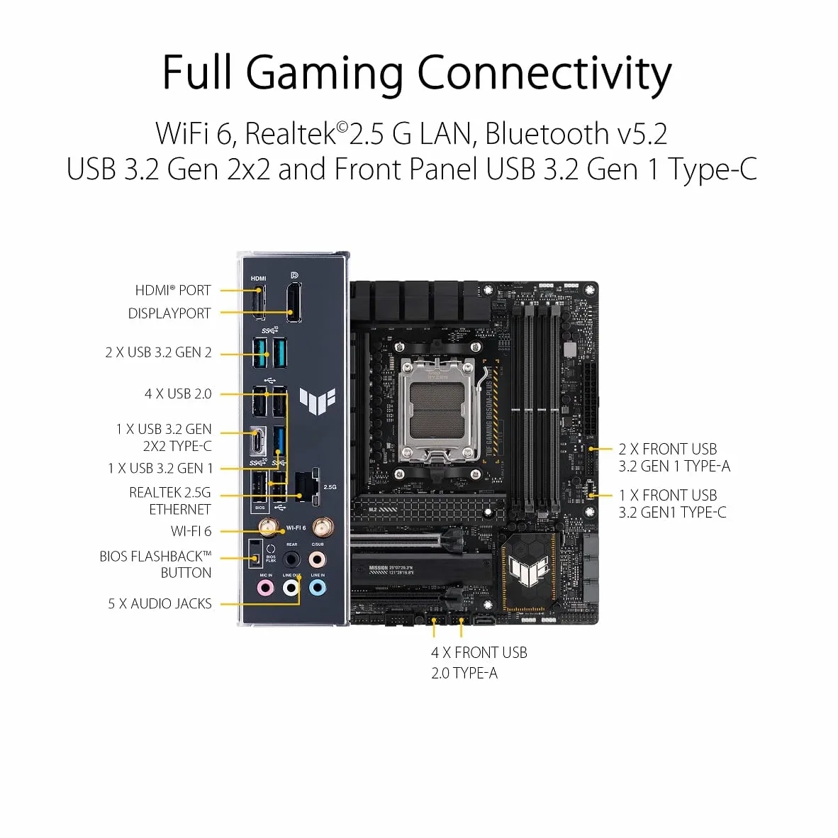 ASUS TUF GAMING B650M-PLUS WIFI Socket AM5 (LGA 1718) scheda madre da gioco Ryzen 7000 mATX (14 fasi di potenza, PCIe 5.0 M.2, memoria DDR5, Ethernet da 2,5 Gb, WiFi 6, supporto USB4 e Aura Sync)