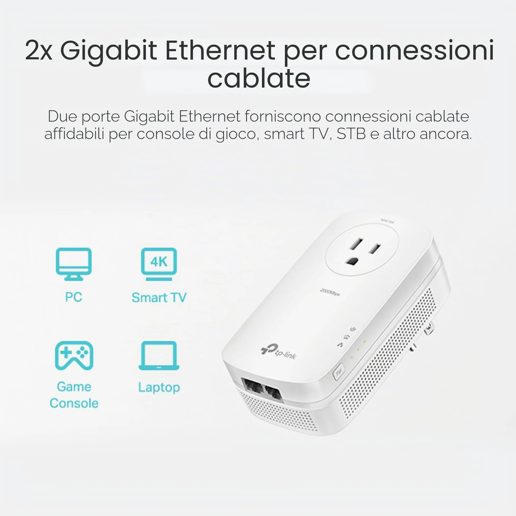 TP-LINK TL-PA9020P KIT adattatore di rete powerline Collegamento ethernet LAN Bianco 2 pezzo(i)