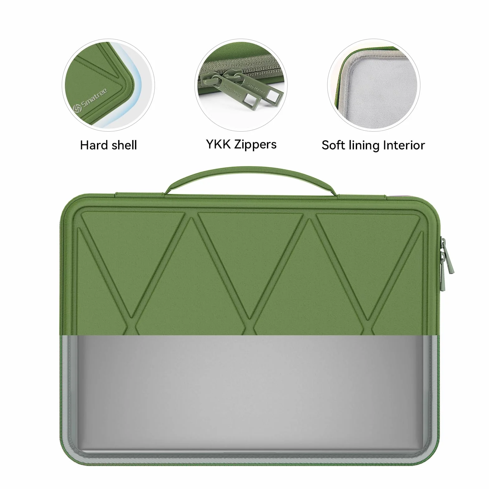 Smatree custodia rigida in EVA Compatible per 16 pollici HP Envy x360 2-in-1 portatile 16t-ac000, per 15,6 pollici portatile 15/15t, per 15,6 pollici HP 255 G9 Notebook PC, verde (X8278TG)