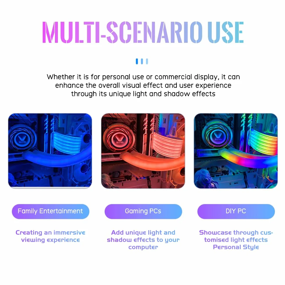 TZMRIT PC Cable Rgb, ARGB PSU Cable Cover Cable Extension, RGB Power Extension Cable Cover Kit for Motherboard and GPU PC Cable Parts Decoration (24PIN WH)