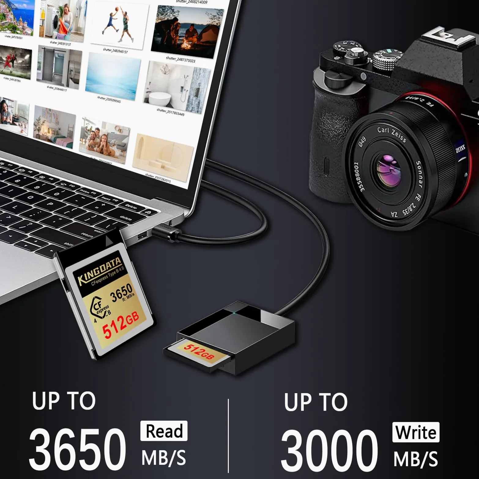 Scheda CFexpress Tipo B 4.0 512GB, fino a 3650MB/s in lettura, Scheda di Memoria CF Compatibile con Fotocamera, per Fotografia Professionale e Video 8K