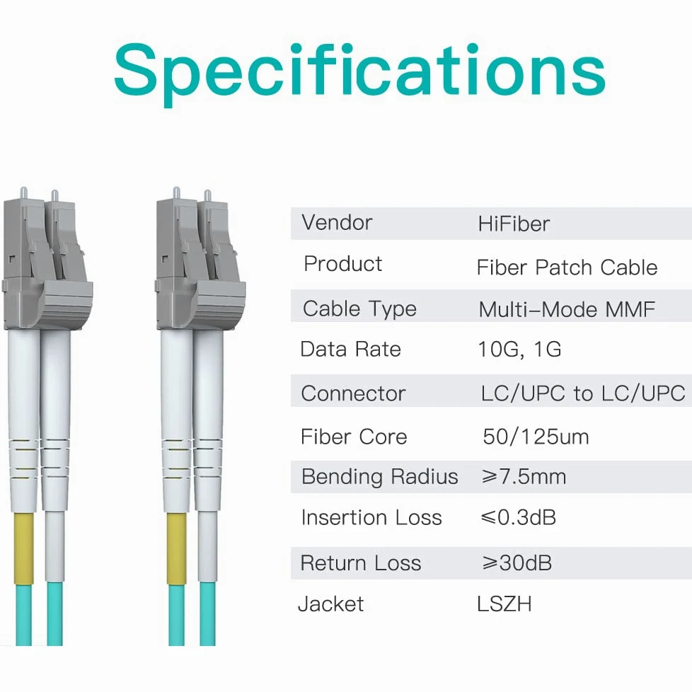 H!Fiber.com OM3 LC a LC Duplex cavo fibra ottica, cavo patch, ponticello multimodale, 10-metro(32.8ft)
