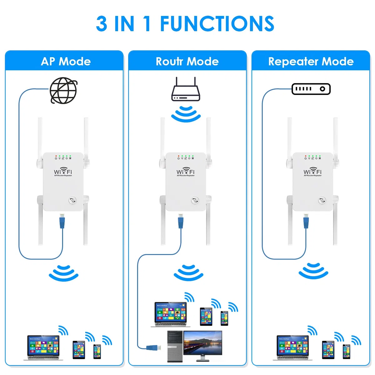 Ripetitore WiFi Potente per Casa Amplificatore WiFis Più Recente WLAN Ripetitores WiFi Extender 300Mbit/s 2.4GHz, Porta LAN, Supporta Modalità Ripetitore/Router/AP