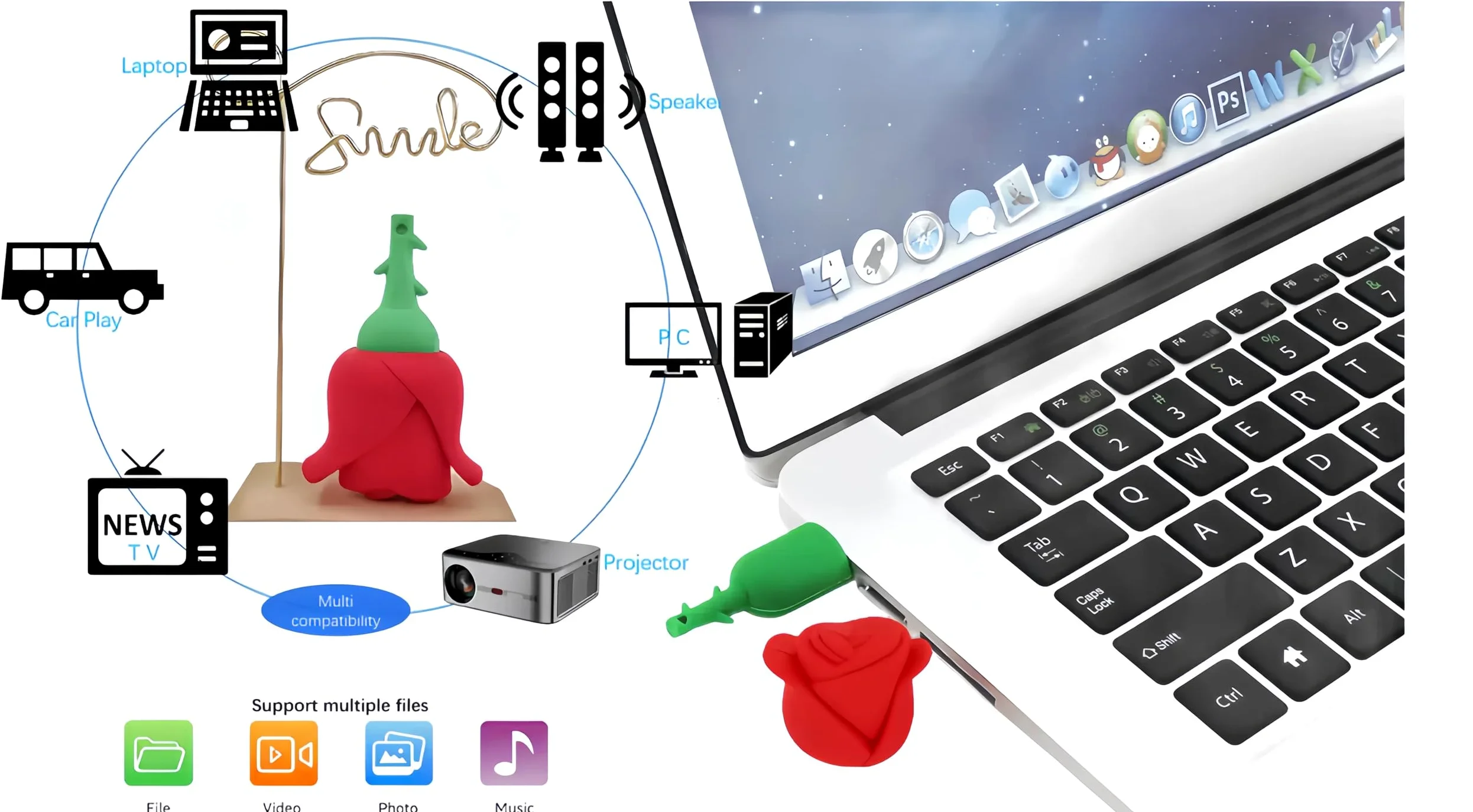 Chiavetta USB 3.0 Flash Drive, 128 GB, a forma di fiore rosso, ad alta velocità di trasferimento