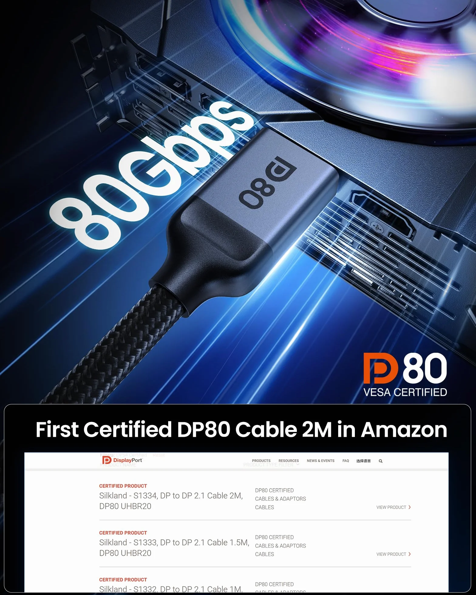 Silkland Cavo DisplayPort 2.1 80Gbps 2M [Certificato VESA] DP80, [8K@240Hz, 4K@540Hz 360Hz 240Hz, 16K@60Hz] Cavo DP, Compatibile con FreeSync, UBHR20, HDR, DSC, Monitor Gaming, 5090, 7900XTX, S1334