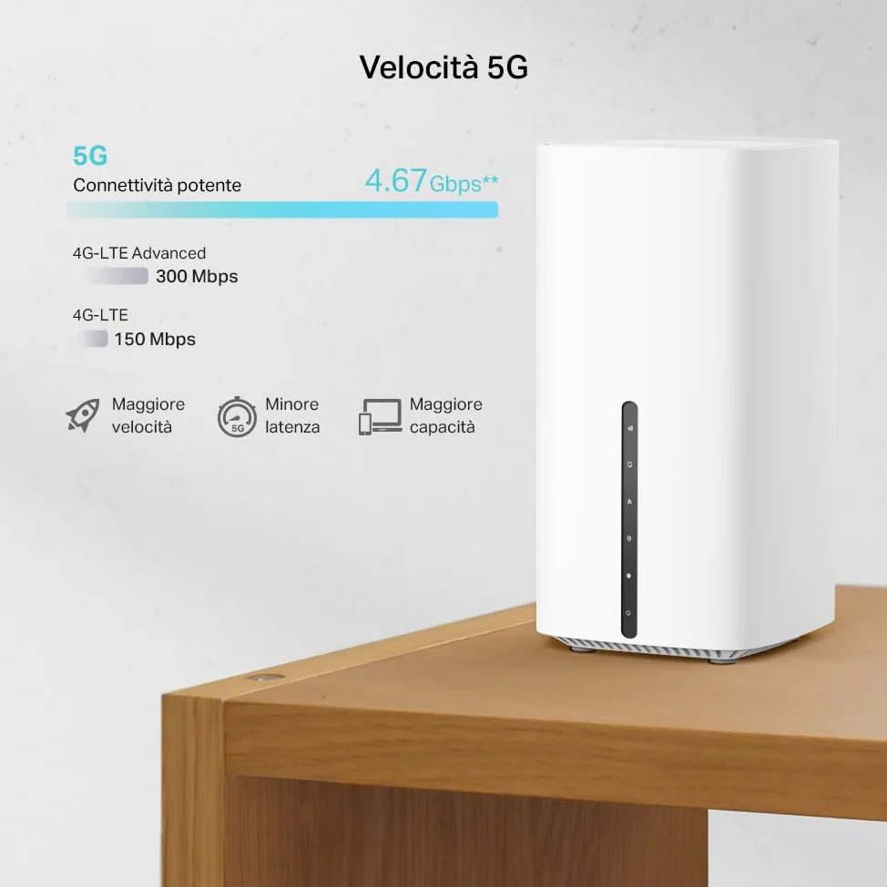 TP-Link Archer NX600 Router 5G Wi-Fi 6 AX3600Mbps Dual Band, Porta WAN/LAN 2.5G+2×Porte Gigabit LAN, Plug & Play, 4K-QAM, 8×5G/LTE, 2×Wi-Fi Antenne Interne, EasyMesh, HomeShield