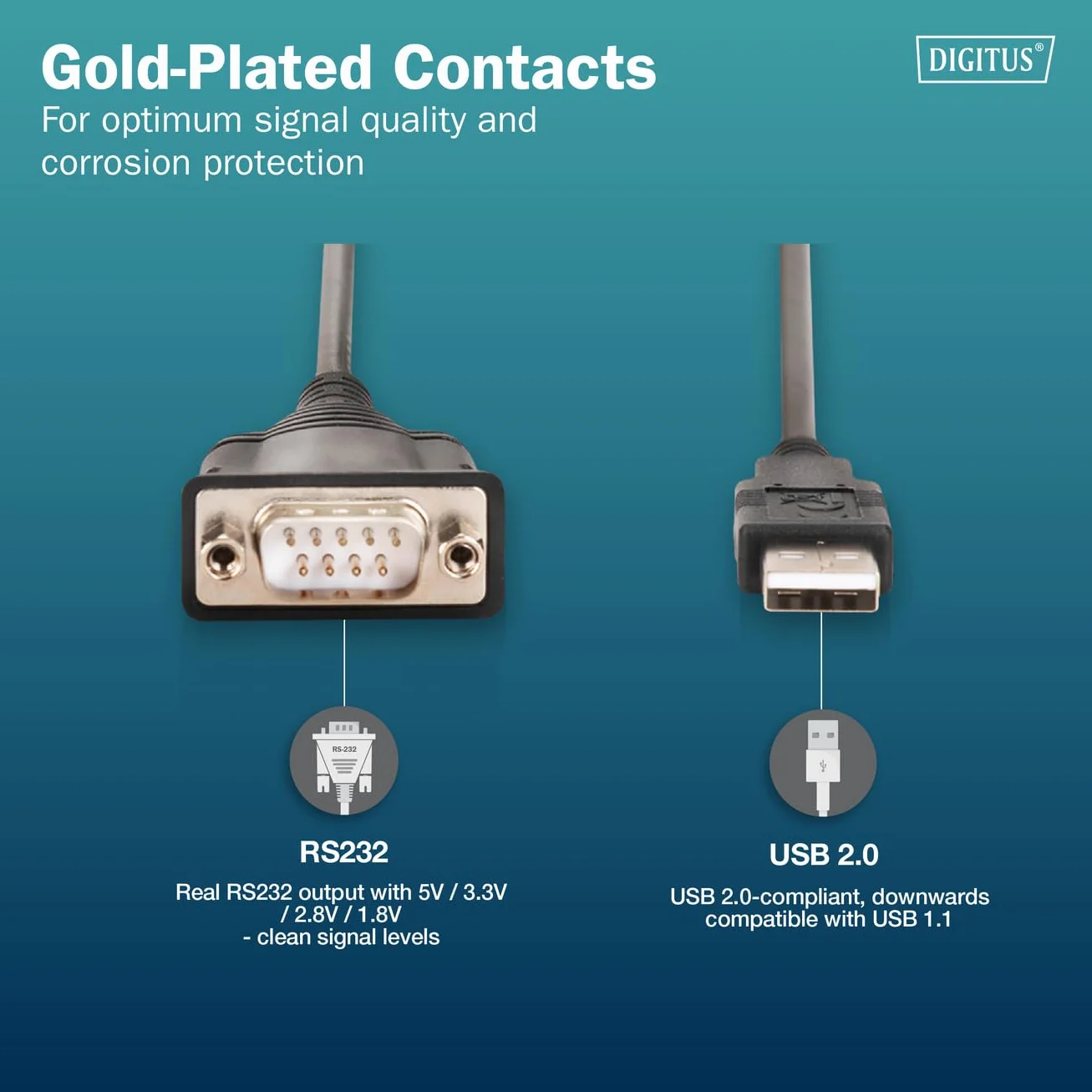 DIGITUS DA-70172 – Cavo Adattatore da USB 2.0 a RS232 – USB-A, connettore DB9 – Lunghezza 1,8 m – Chipset FTDI – velocità di Trasmissione Dati da 75 a 128.000 BPS – Ritenzione Porta Com – Nero