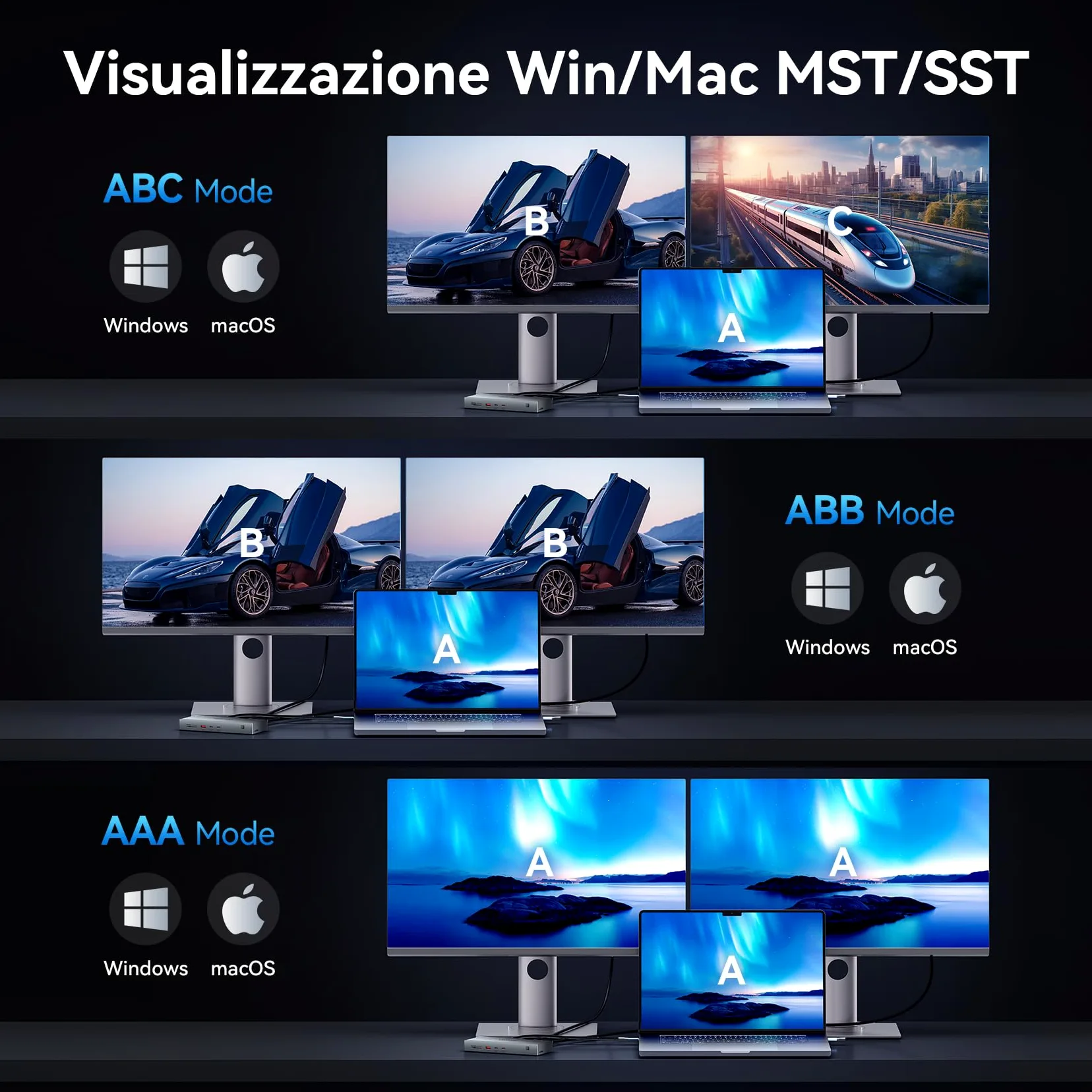 VENTION Docking Station DisplayLink per MacBook M1/M2/M3/M4, Docking Station USB C 11 in 1 con Doppio Monitor 4K@60Hz,Stazione per portatile con USB A/C 10Gbps,HDMI,DP,PD 100W,SD/TF