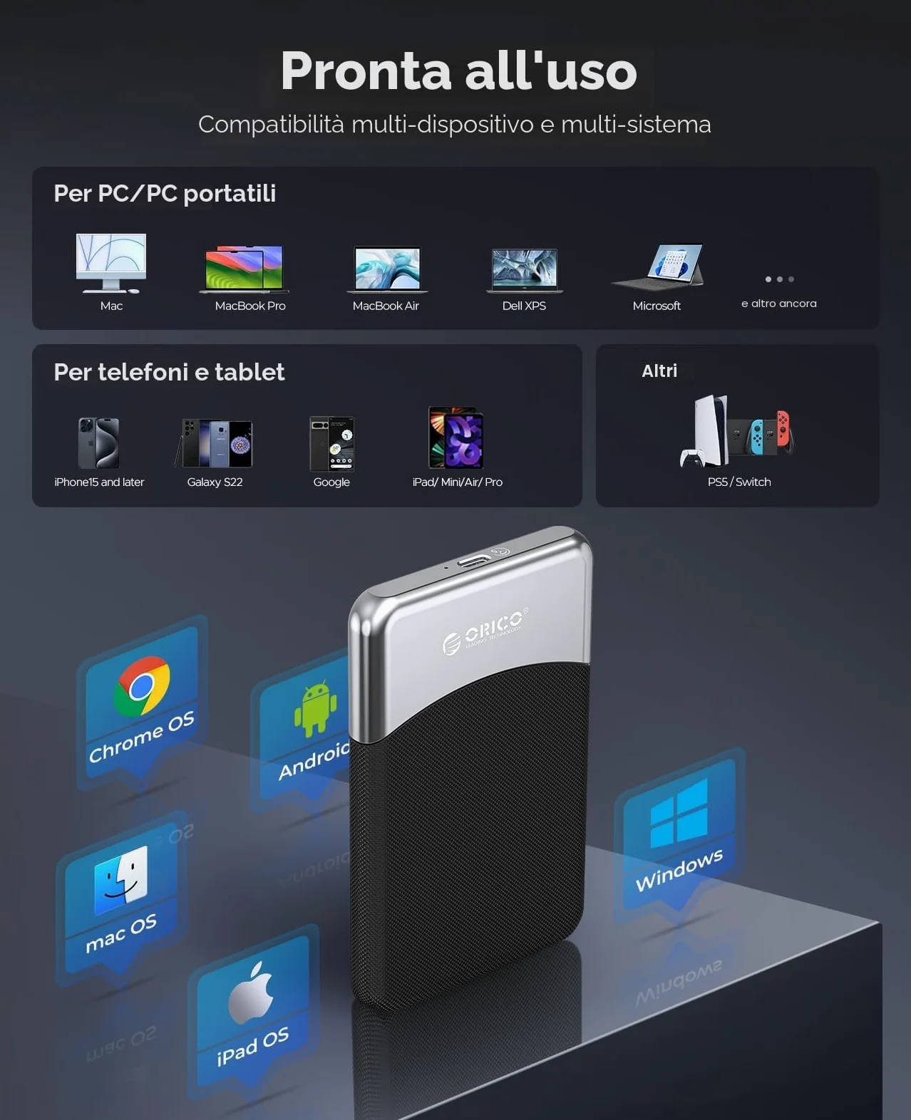 ORICO 1TB SSD esterno con cavo USB C 2 in 1, unità portatile a stato solido USB 3.2 Gen 1 fino a 460MB/s, archiviazione affidabile per smartphone USB-C, PC, tablet, Labtop - M25PRO