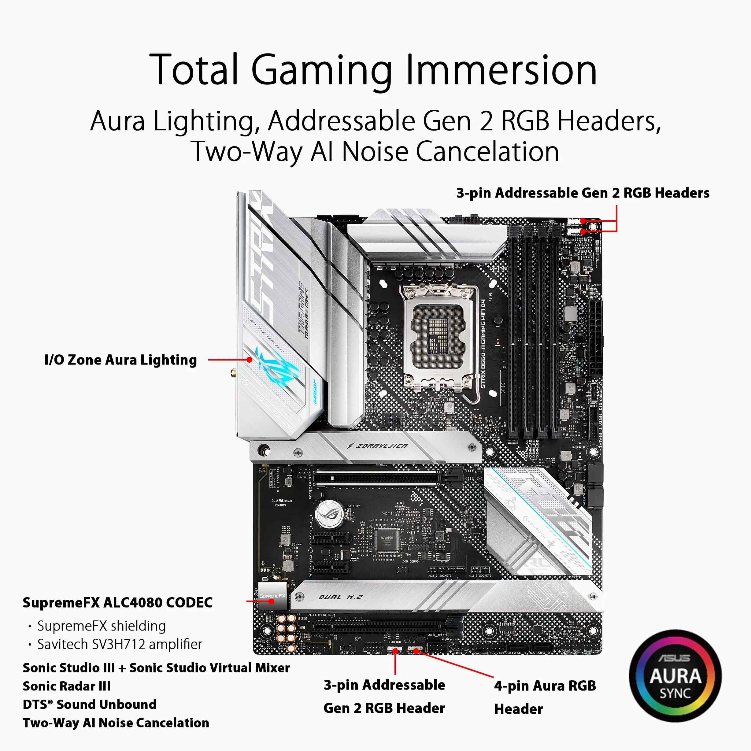 ASUS ROG Strix B660-A Gaming WiFi D4 Scheda Madre ATX, Intel B660, LGA1700, DDR4, PCI 5.0, LAN Intel 2.5Gb, WiFi 6, ROG SupremeFX 7.1 Surround, 3xM.2, 4xSATA 6GB/s, USB 3.2 Gen 2x2, Nero