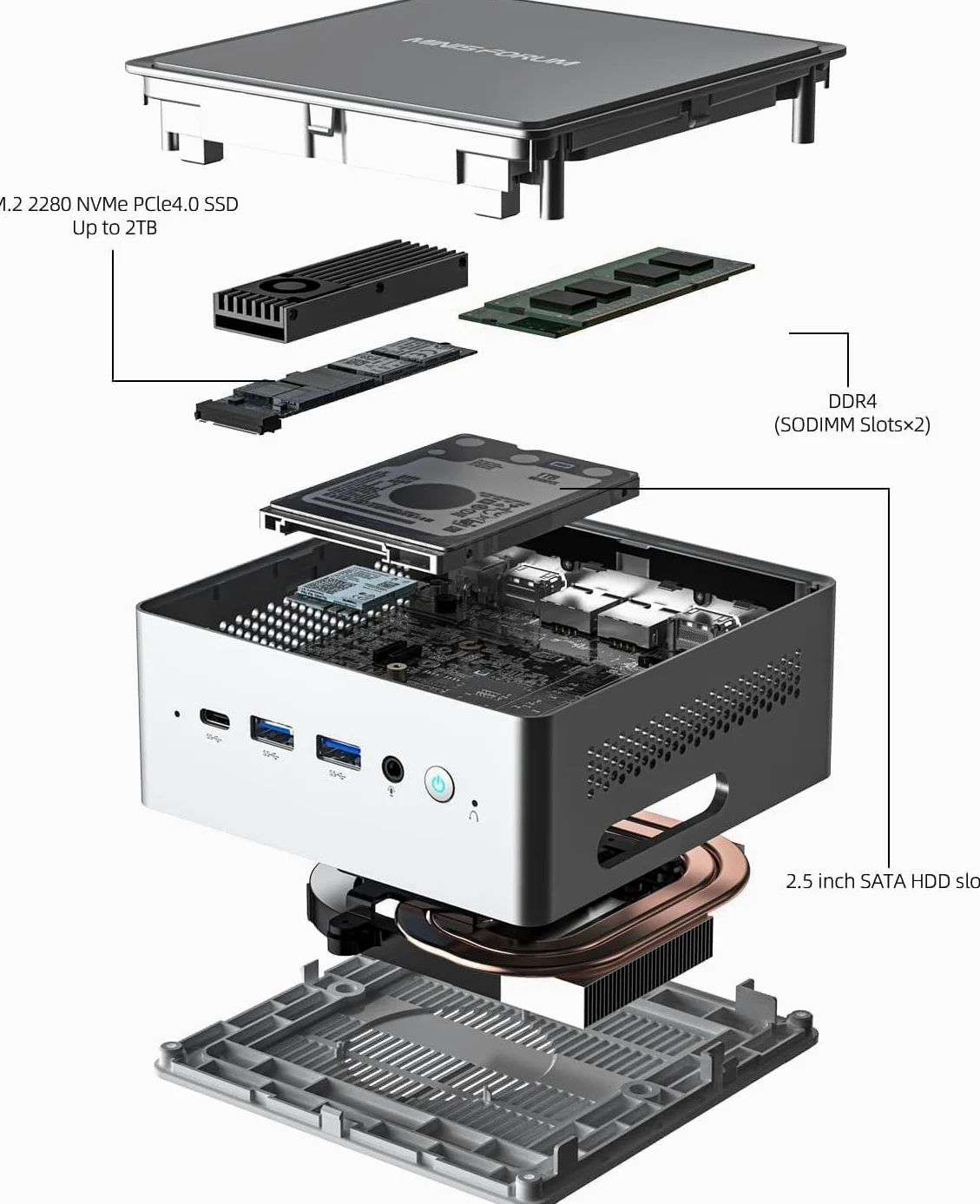 MINISFORUM Mini PC NAB6 Lite, processore Core i5-12600H da 12 core/16 thread fino a 4,5 GHz, scheda grafica Iris XE, DDR4 da 16 GB/512 GB PCIe4.0 SSD, 2xHDMI/2xUSB-C/2xRJ45 2.5 LAN