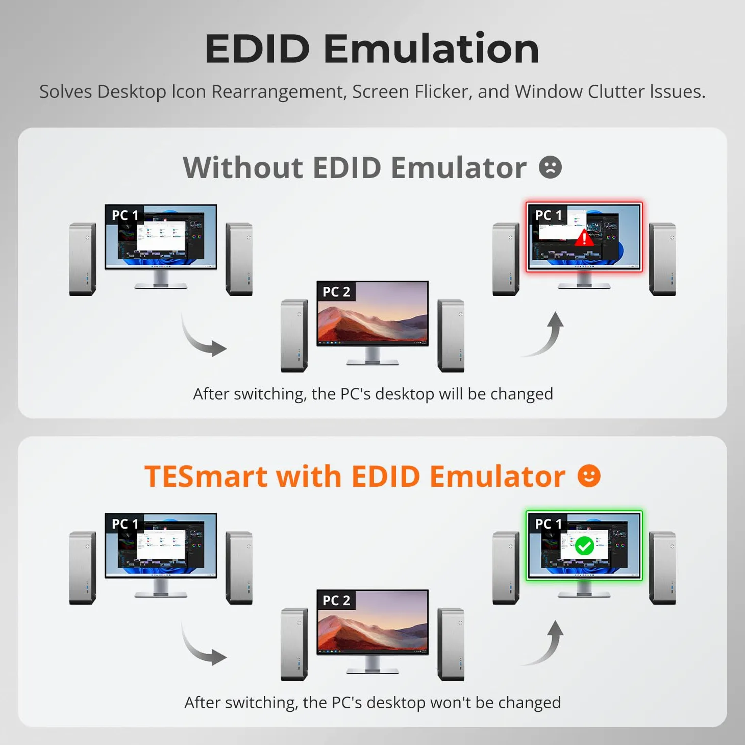 TESmart HDMI KVM Switch 16 Porte 4K@30Hz Ultra HD, Switch KVM Rack per 16 PC e 1 Monitor, Gestione EDID, USB RJ45 RS232 IR LAN, Include 8 Cavi da 1,5m, Modello HKS1601-EB