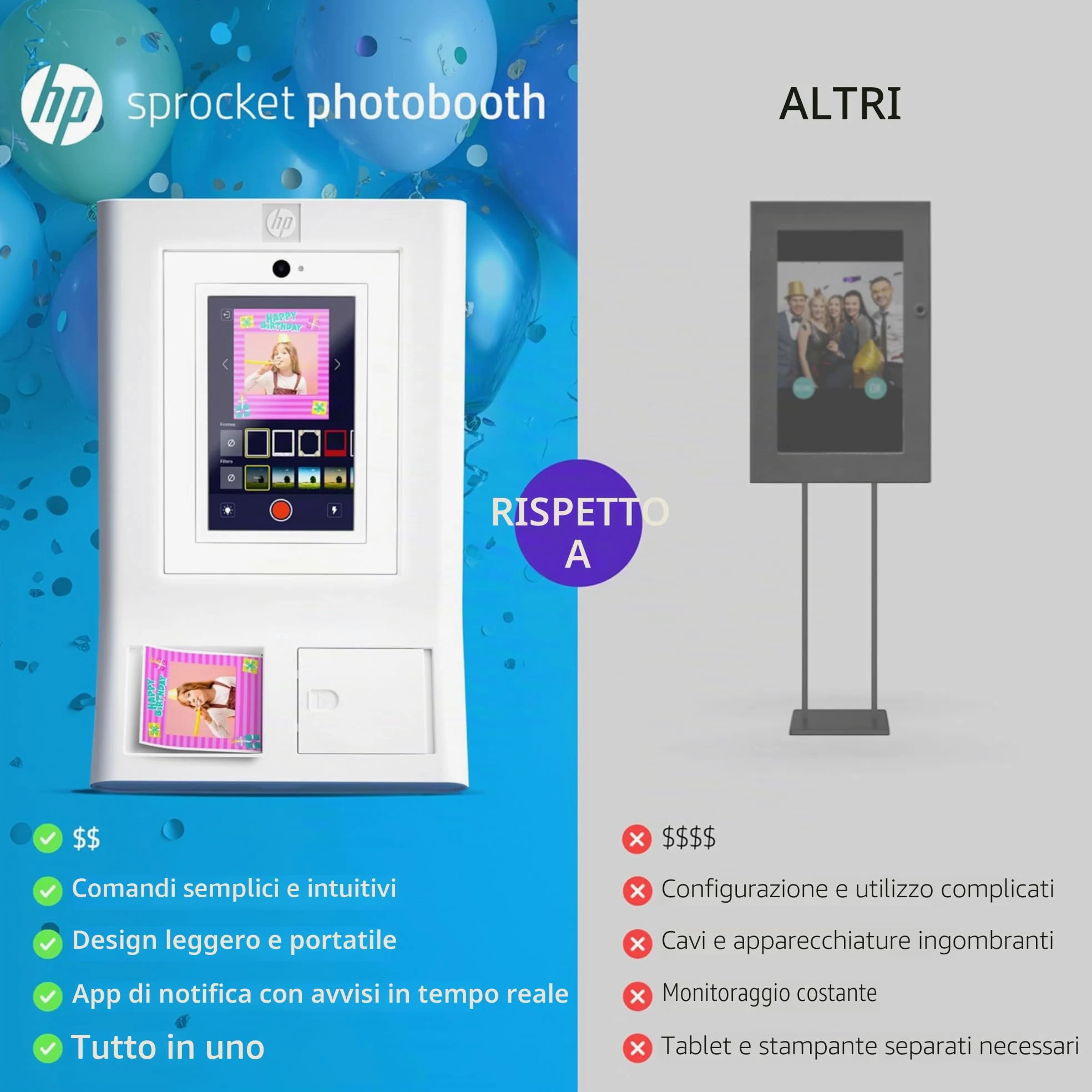 HP Sprocket Macchina per Cabina Fotografica Stampante Fotografica a Colori Istantanea (Bianca) Pacchetto Iniziale + Carta Zink (100 Fogli) + Custodia Imbottita
