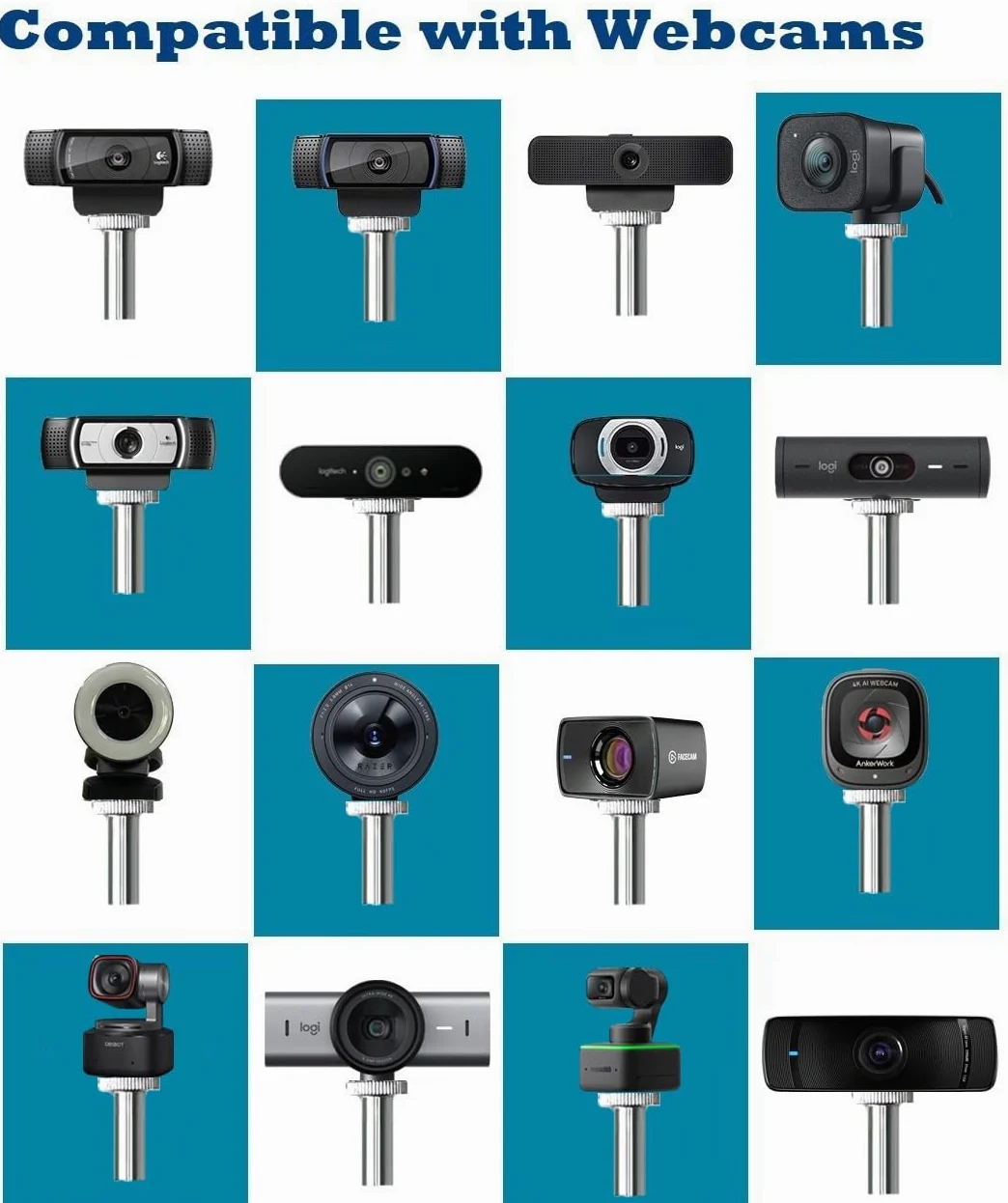MX Brio - Supporto da parete per webcam Logitech MX Brio 4K, Brio 4K, Brio 500 501