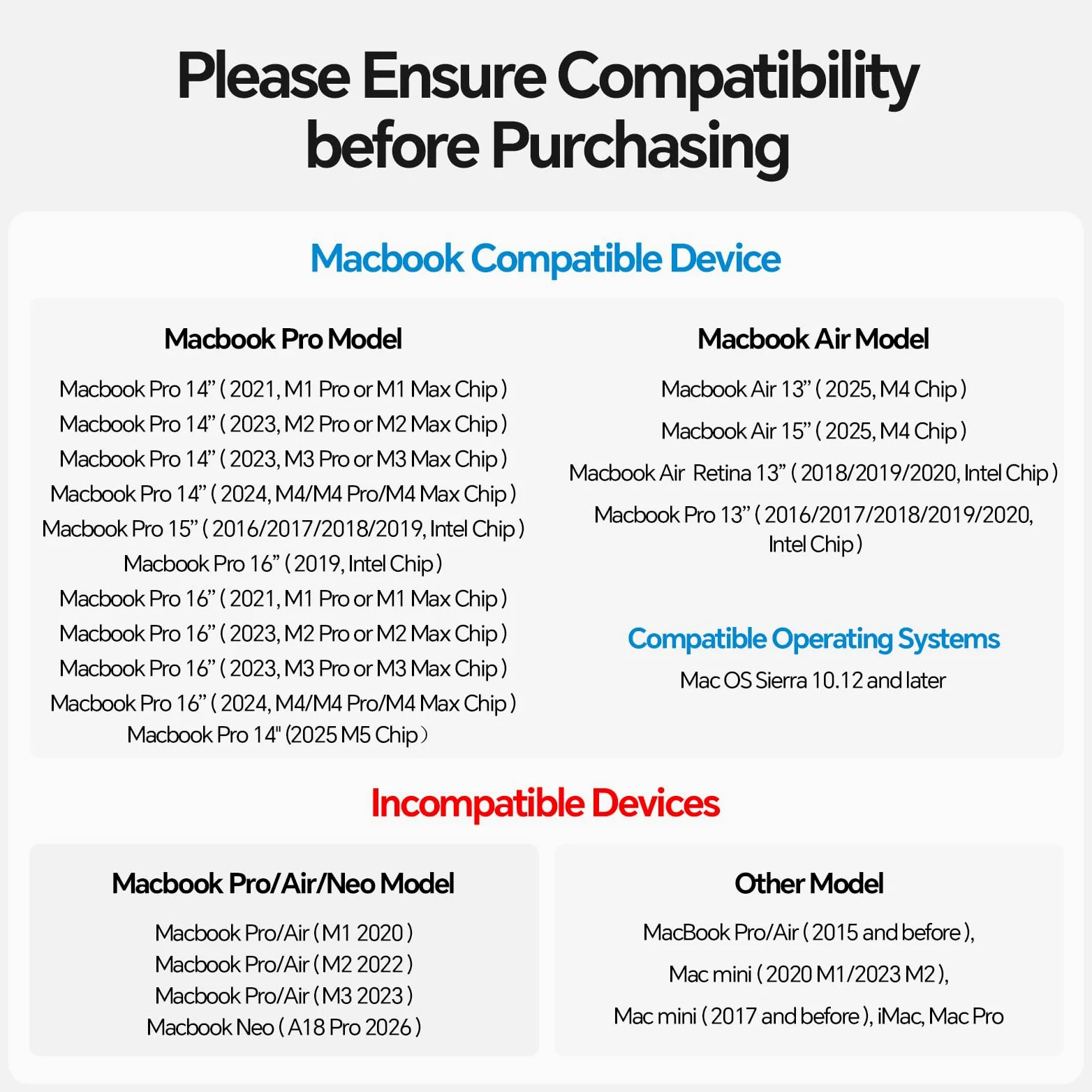 MacBook Docking Station Dual Monitor, Docking Station USB C per laptop con 2 HDMI 4K@60Hz, USB A/C 10Gbps, PD, Ethernet, M.2 SSD Case, Vertical Dock Stand SD/TF per MacBook Pro Air M3 M4 M5
