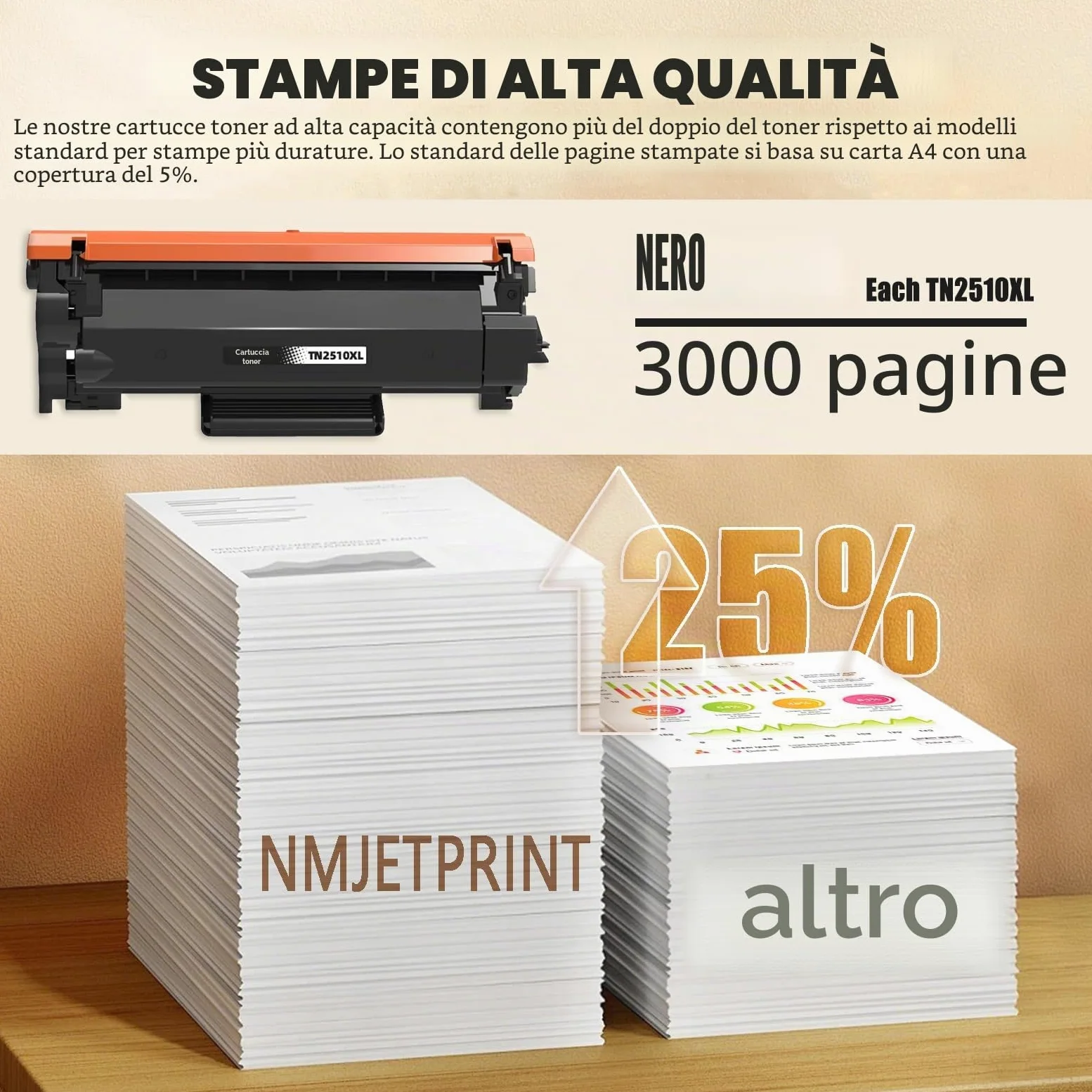 2 Pezzi TN2510XL Compatibili con Brother TN2510 TN-2510 XL Toner per Brother HLL2400DWE HLL2445DW MFCL2835DW Toner MFCL2827DW MFCL2800DW DCPL2660DW DCPL2620DW DCPL2627DW MFCL2860DWE