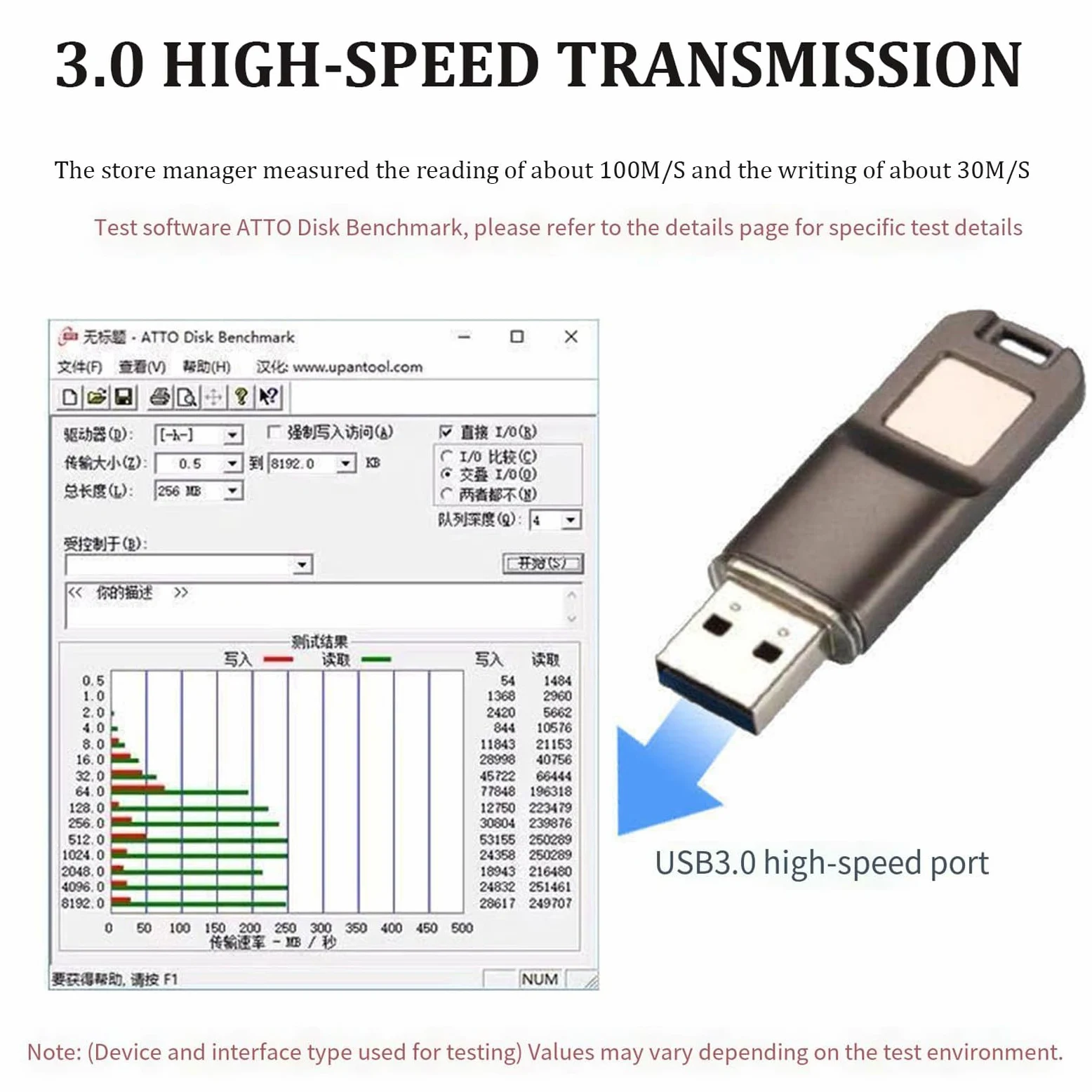 Chiavetta USB 3.0 Con Impronta Digitale,32 Gb/64 Gb/128 Gb/256 Gb, Chiavetta USB Antifurto per Ufficio, Memory Stick Con 10 Id Di Impronte Digitali Consentiti, Per Windows/Mac Os E Android 6.0 64GB