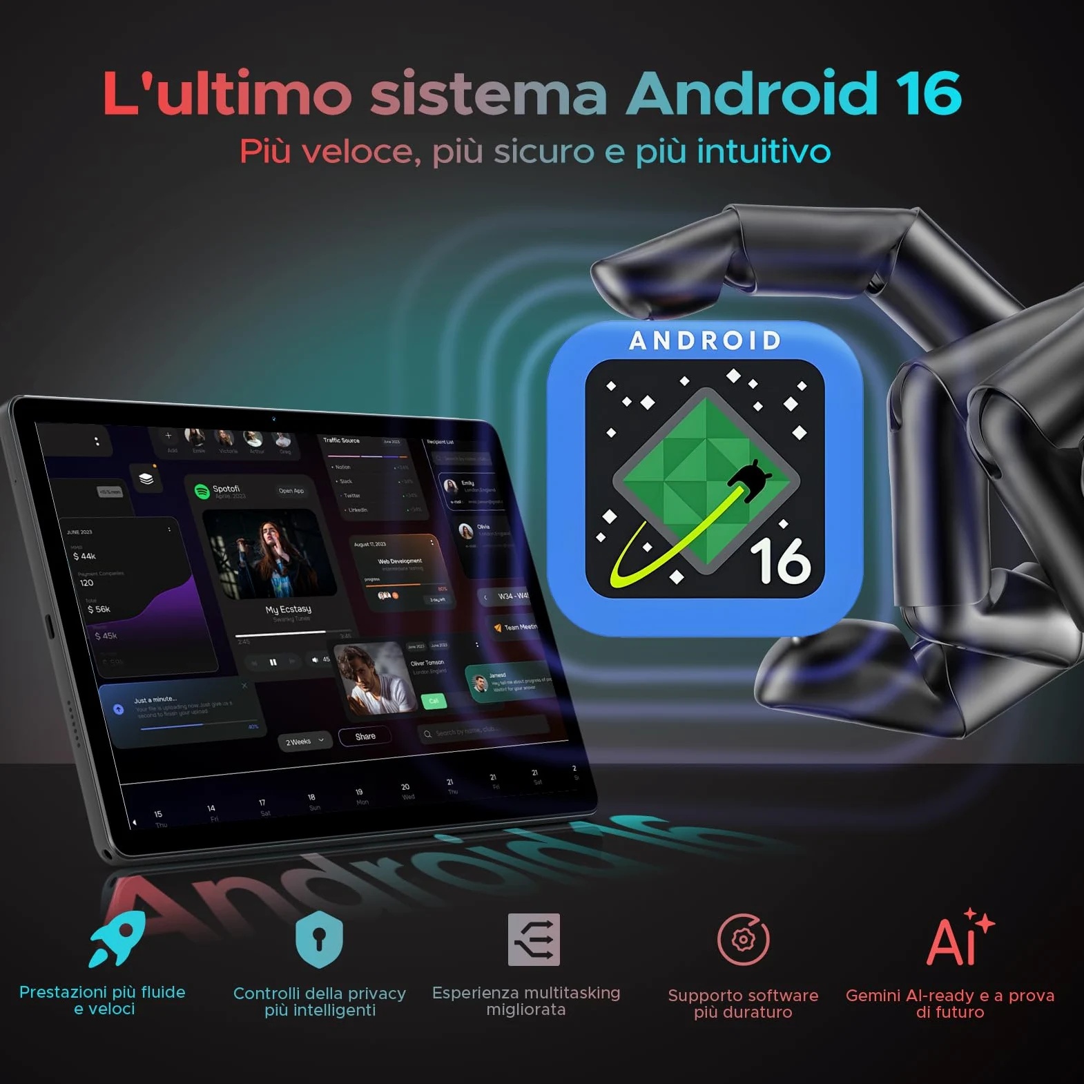 U11 PRO Android 16 Tablet 11 Pollici, 30GB+256GB/2TB Tablet con Tastiera, 8580mAh, T7200 Octa Core, Gemini AI Tablets con Pennae & Mouse & Case, 90Hz 1080P, 13MP+5MP, Widevine L1/WIFI 5 /Face ID/OTG