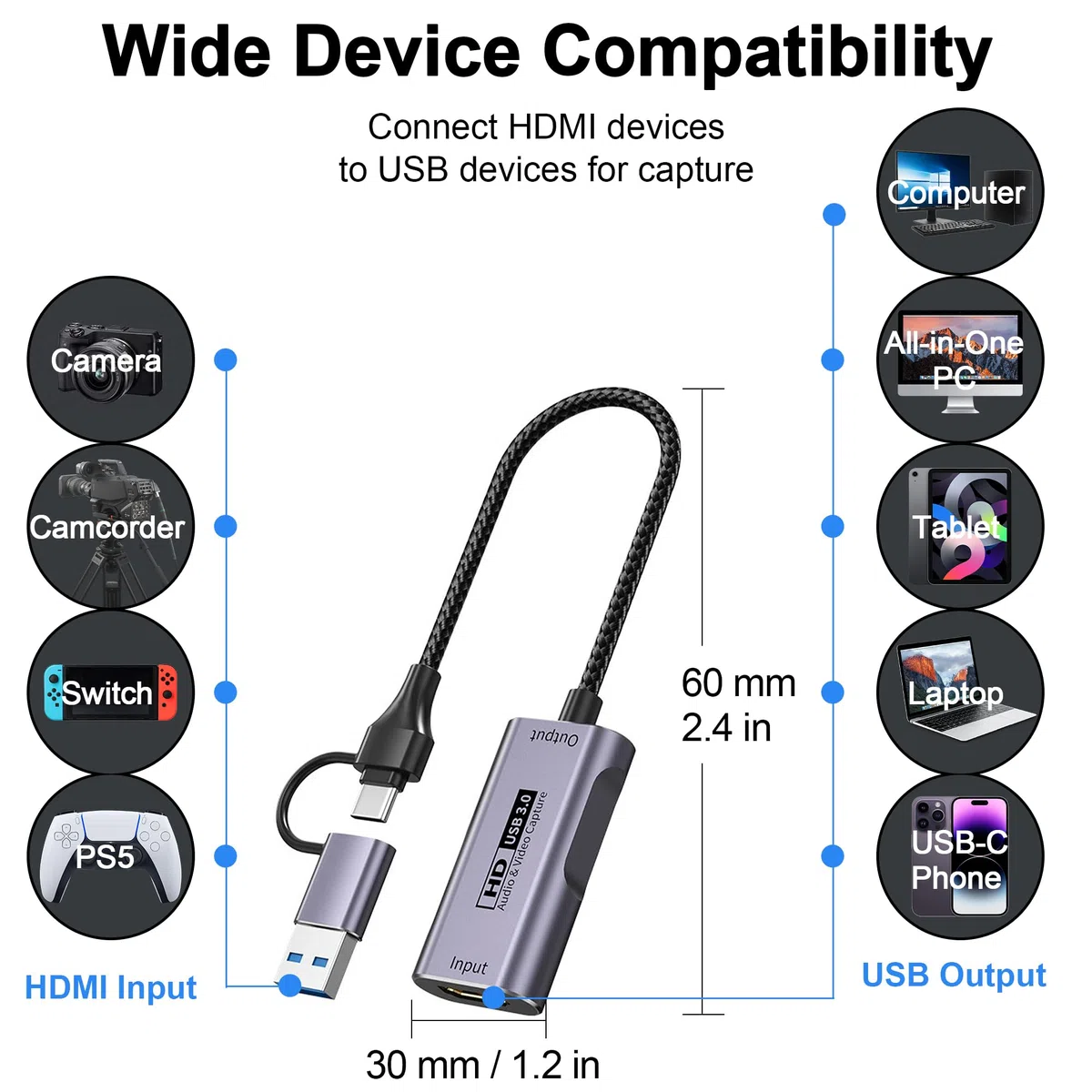 Scheda di Acquisizione Video HDMI a USB 3.0 Tipo A e Tipo C, Ingresso 4K, Acquisizione 1080P 60 FPS, Bassa Latenza, Compatibile con Switch, PS5, Xbox, PC e OBS