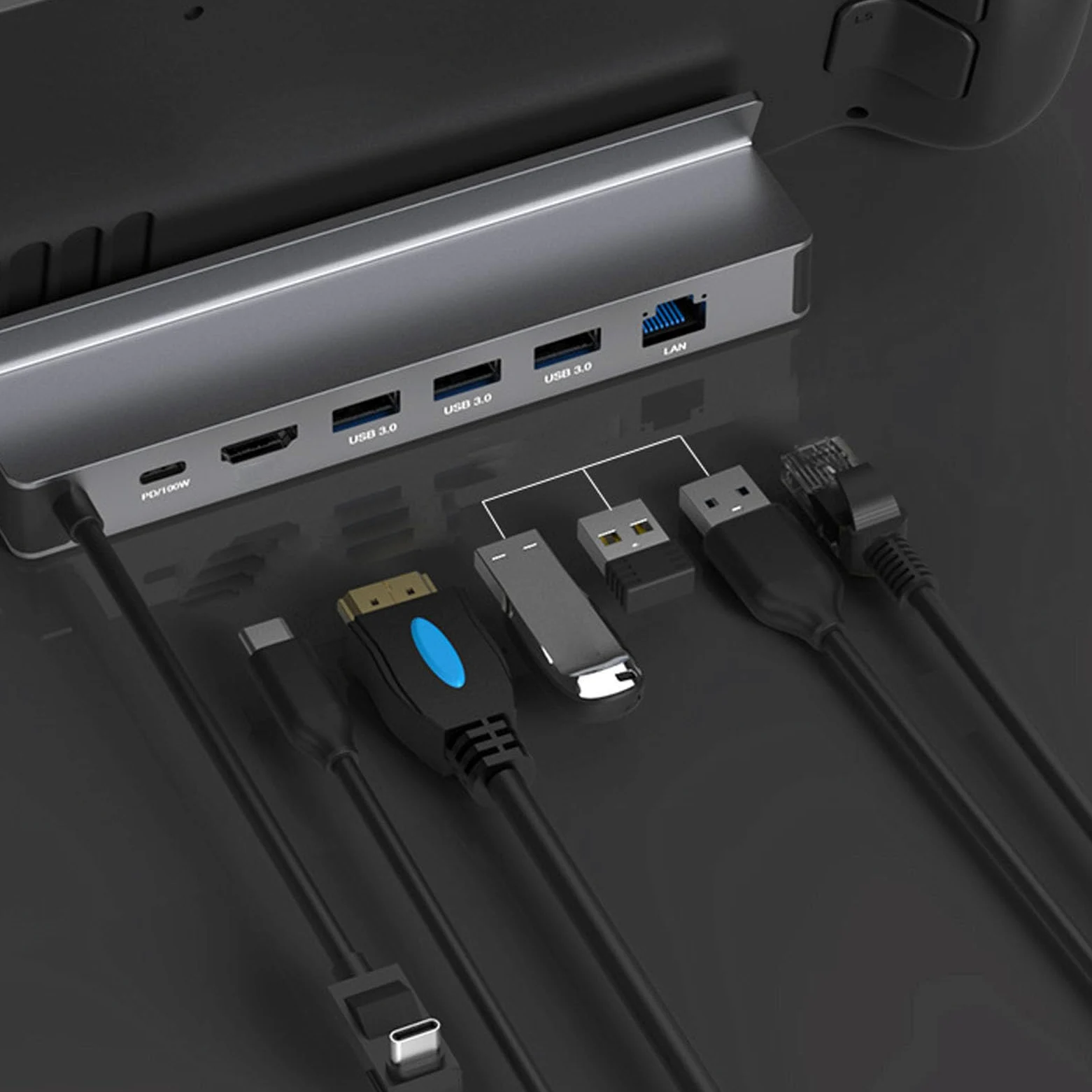 Sxhlseller Docking Station 6 in 1, Hub Dock per Console di Gioco, Dock Portatile per Console di Gioco con HD 4K 60Hz, Ricarica Pd da 100 W, Gigabit Ethernet, Porte USB A 3.0 per Steam Deck Rog Ally