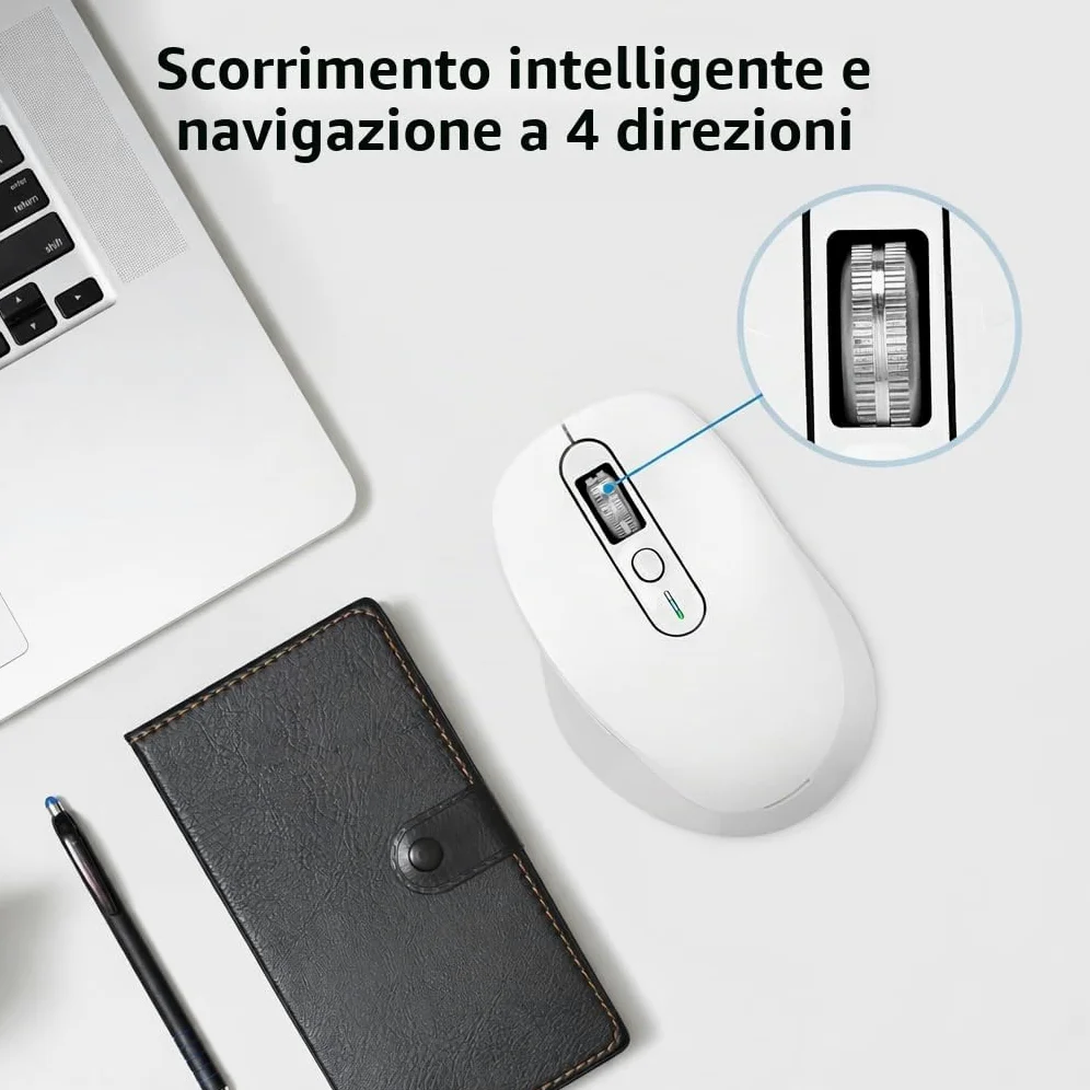 INFINMIND Mouse wireless, Multi-Dispositivo Bluetooth, ricevitore USB 2.4G e doppio Bluetooth, rotella di scorrimento 4 direzioni silenzioso per computer, laptop, PC, MacBook, iPad (Bianco)