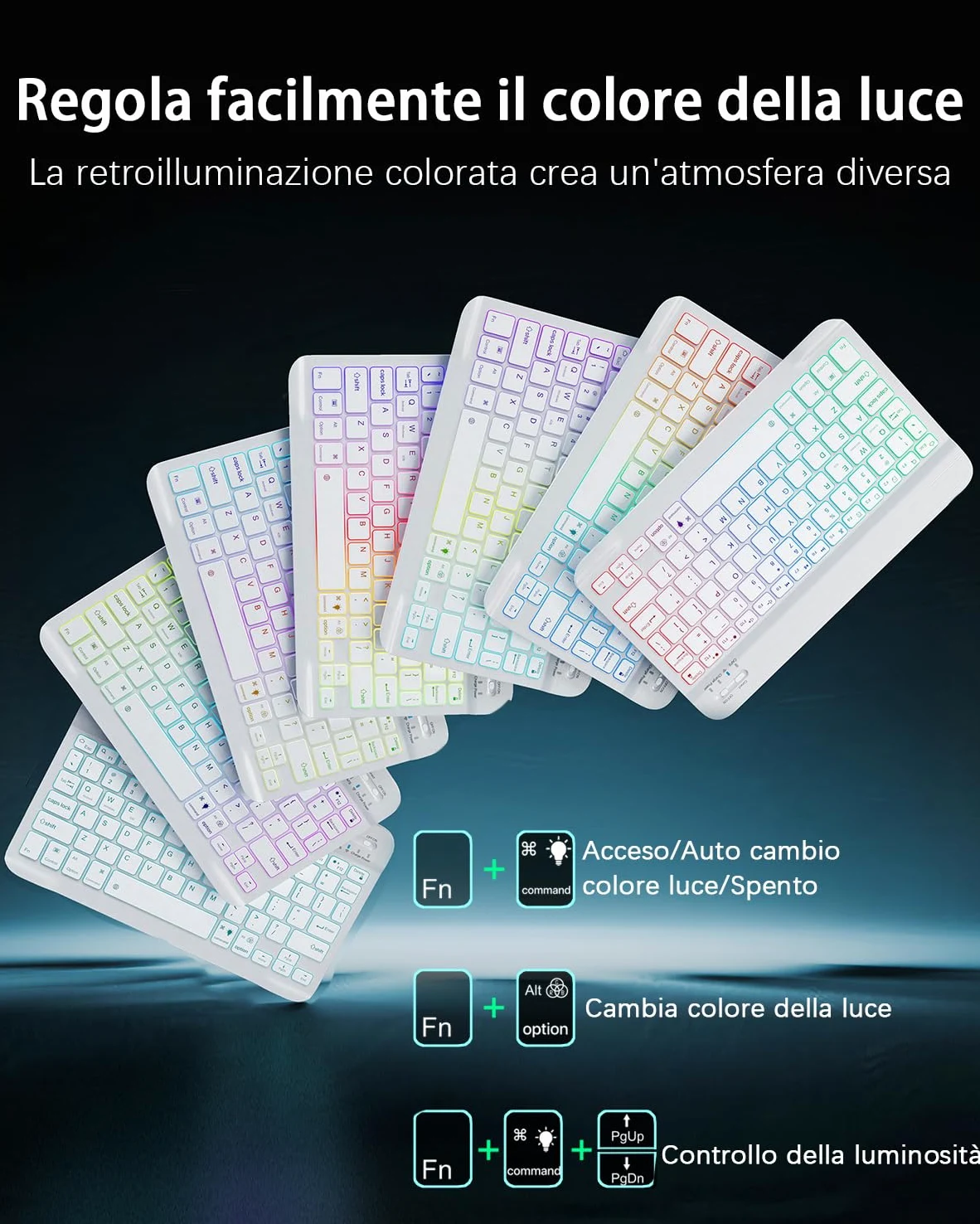 Per Lenovo Tab M11 (TB330) 2024 11 Pollici/Lenovo Idea Tab (TB-336ZU TB-336FU) 2025 11 Pollici Cover Con Wireless Bluetooth Italiano (QWERTY) Tastiera Retroilluminati e Mouse Backlit Keyboard Case