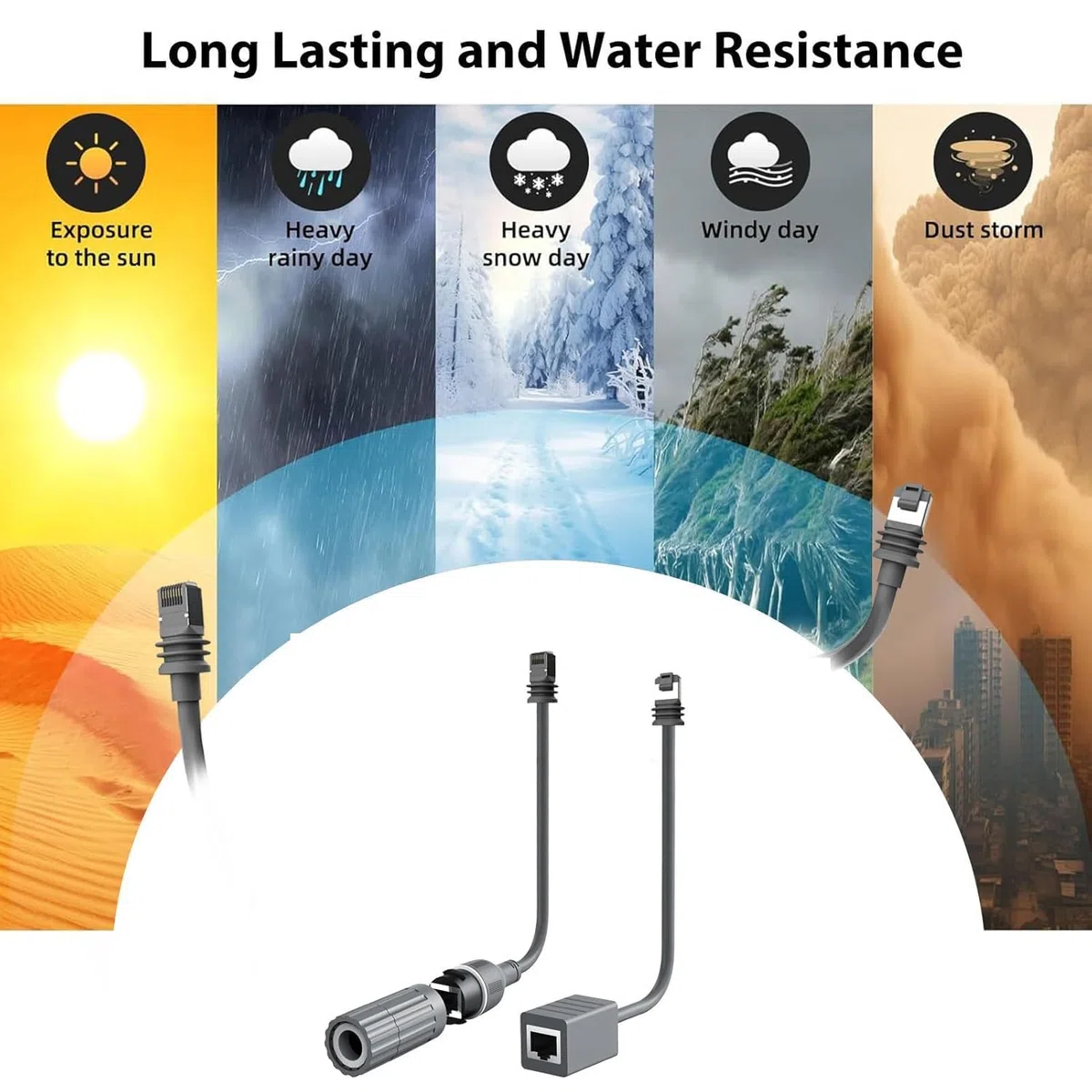 Starlink - Adattatore Ethernet per Starlink Satellite rettangolare Gen3 V3, convertitore RJ45 Gen 3, per cavo Starlink, adattatori RJ45, connettore femmina (RJ45-lato esterno)