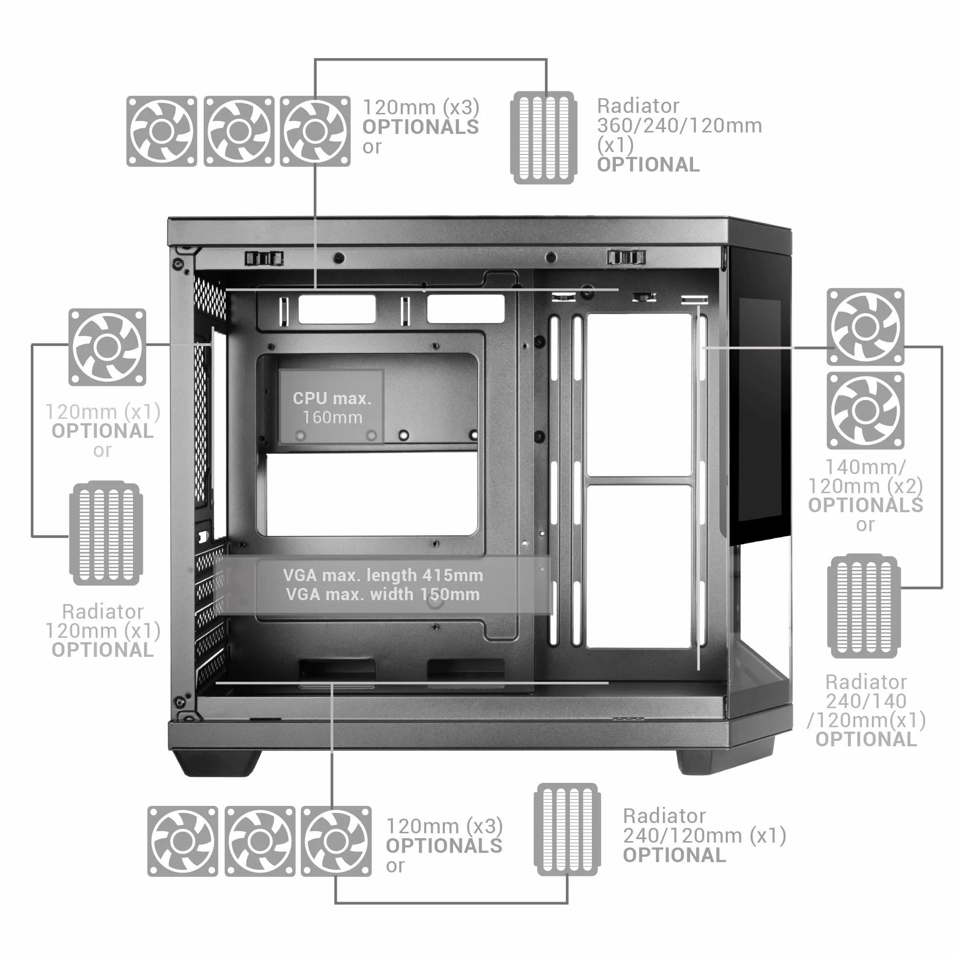 Mars Gaming MC-3TCORELCDM Case Gaming Micro-ATX, Schermo IPS 7,2” Personalizzabile, Triplo Vetro Temperato, Struttura Doppia Camera Laterale, Supporto per Raffreddamento Liquido fino a 360mm, Nero