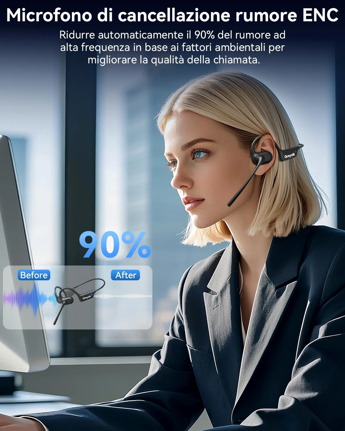 Cuffie Bluetooth con Microfono,Auricolari Bluetooth Cuffie a conduzione aerea,Open-ear Cuffie Wireless Microfono Antirumore,Cuffie aperte per Camionisti, Riunioni, Ufficio, Casa e Affar