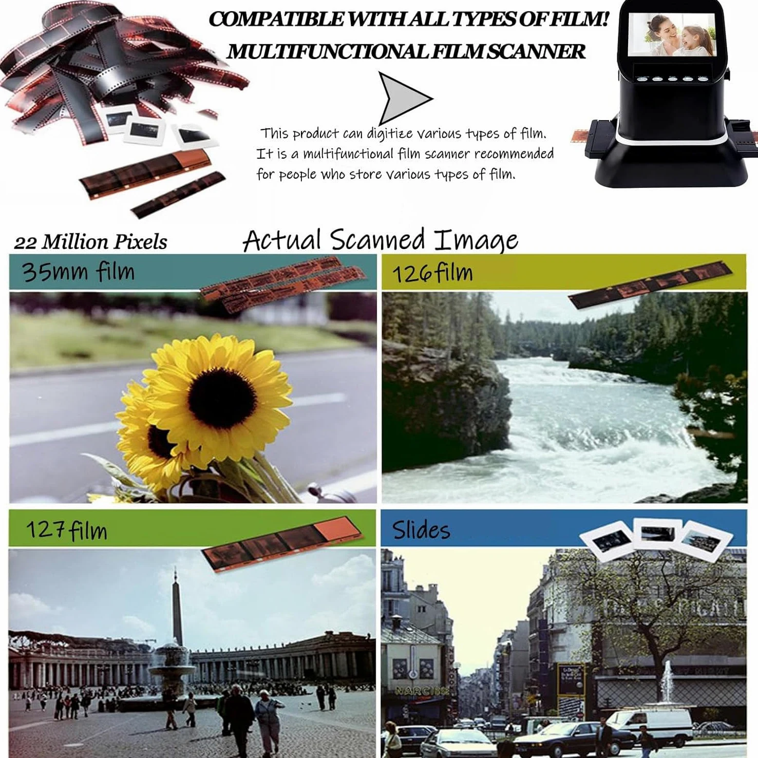 Dispositivo Digitale da Viaggio per Famiglie, Digitalizza Pellicole Medio Formato 120, Microfiche E Negativi Comuni, Semplice da Usare Durante Le Gite E Gli Spostamenti