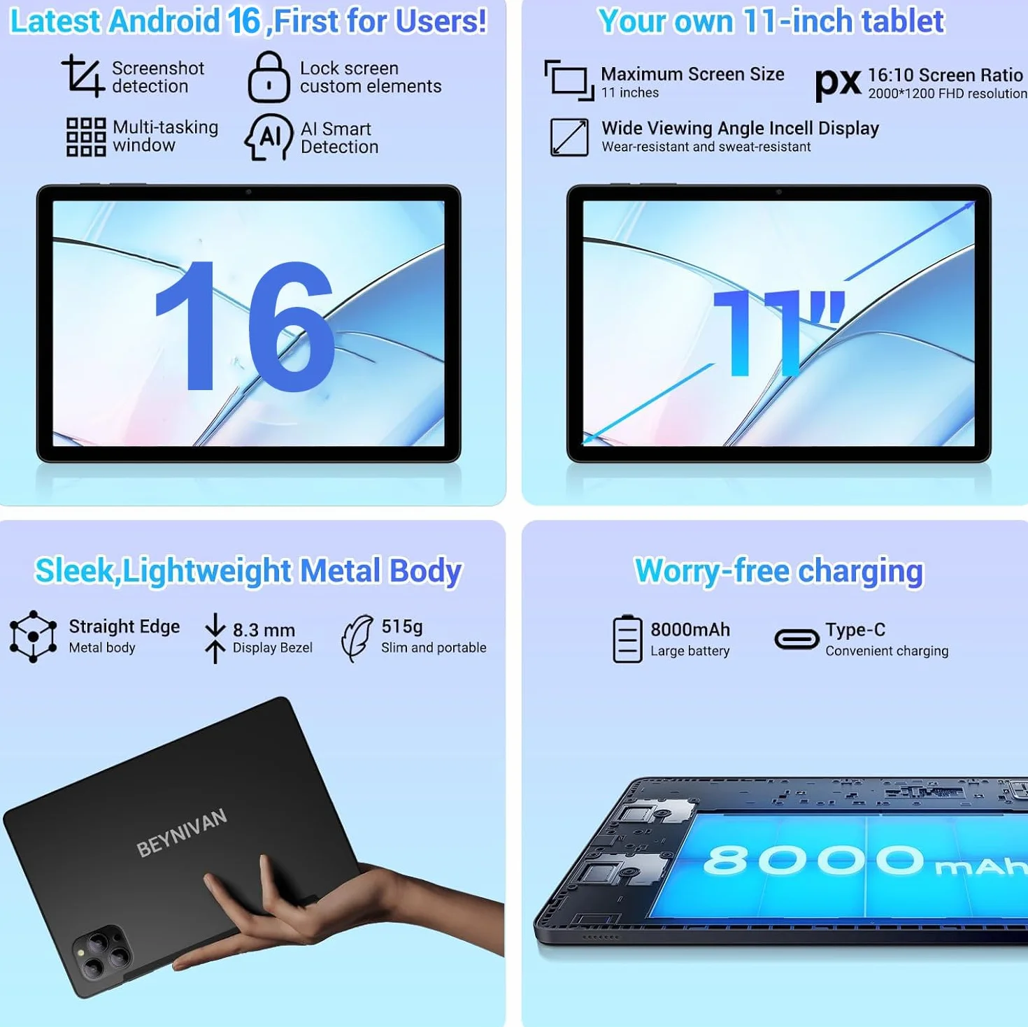 Tablet Android 16-11 Pollici Tablet in Offerta con Octa Core T615,36GB RAM + 512GB ROM (2TB TF), 5G WiFi,Gemini AI,Widevine L1,8000mAh,18W,Foto AI 16MP+8MP, TÜV, GPS,con Tastiera+Mouse,Grigio
