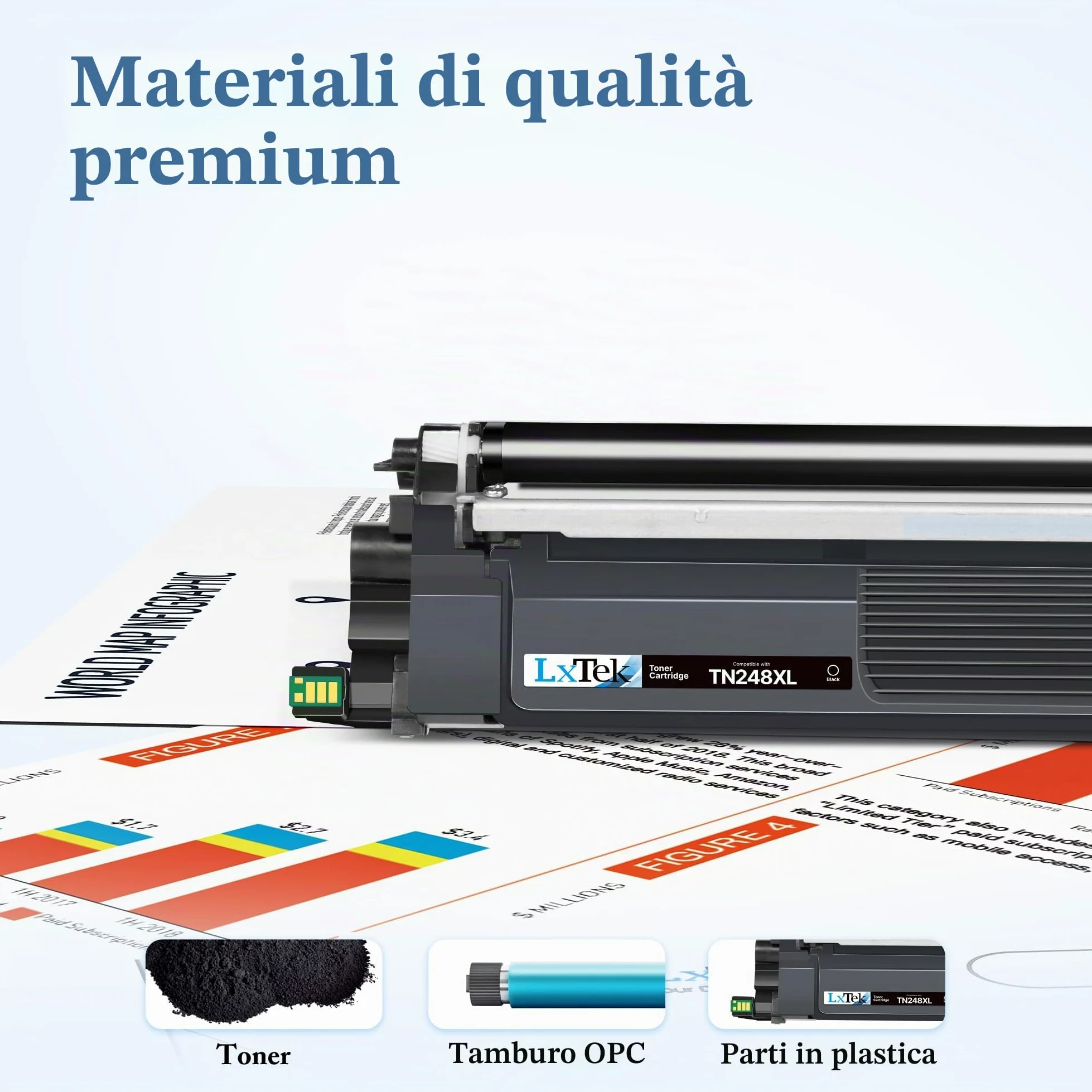 LxTek Compatibili Toner per Brother TN248XL per Brother MFC-L3740CDW 5-Pack | Compatibile per toner tn248, toner brother mfc l3740cdw, dcp-l3560cdw, mfc l3740cdwe, l3760cdw, dcp-l3520cdw, hl-l3240cdw