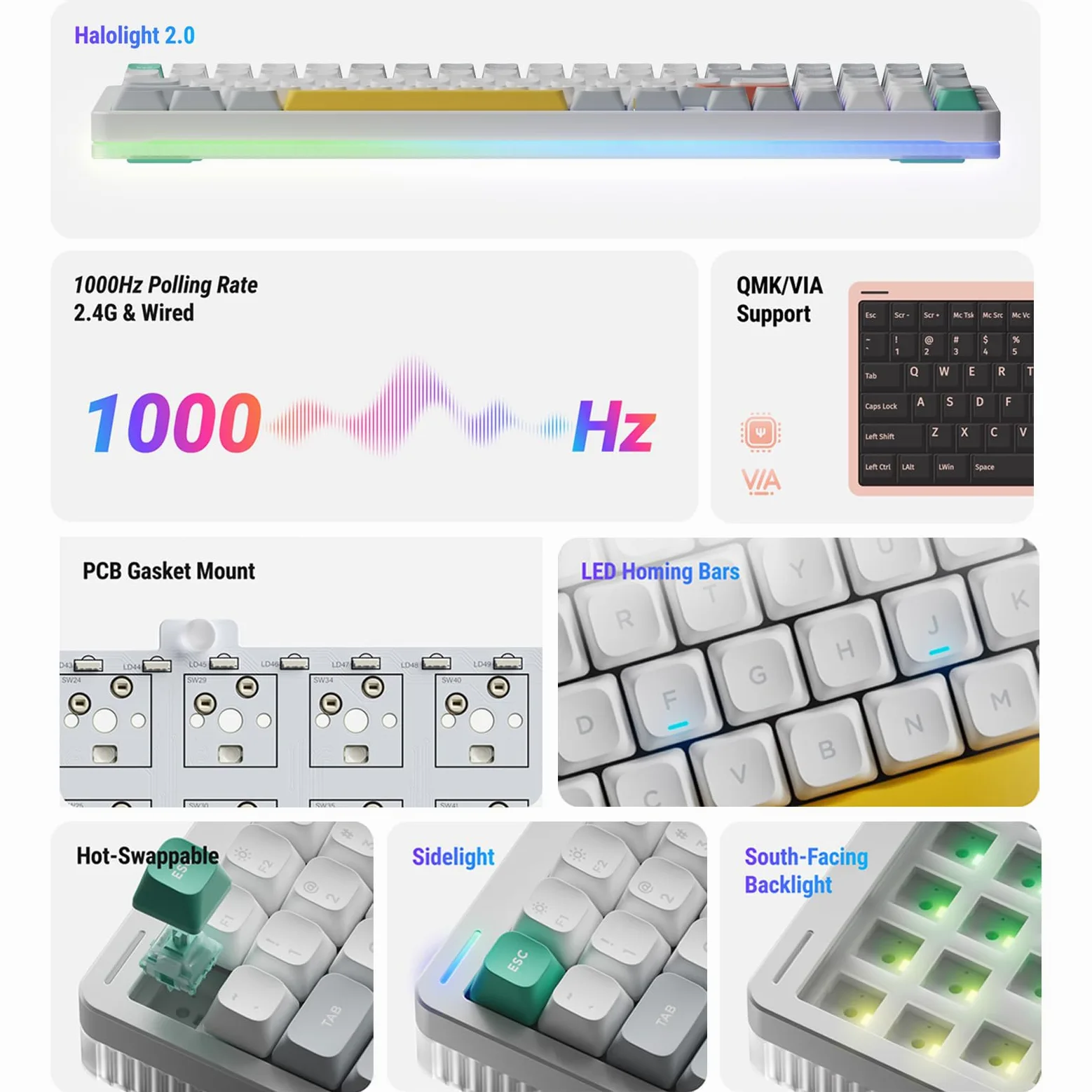 nuphy Tastiera wireless Halo96 V2, struttura con guarnizione, tastiera da gioco sostituibile a caldo al 96%, tastiera meccanica retroilluminata RGB a 99 Kyes, supporto QMK/VIA, Bluetooth/USB-C/2,4 GHz
