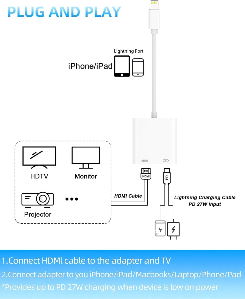[Certificato Apple MFi] Adattatore da Lightning a HDMI per iPhone/iPad, cavo convertitore digitale AV 1080P, adattatore Plug & Play iPhone a HDMI per TV/Proiettore/Monitor – senza alimentazione