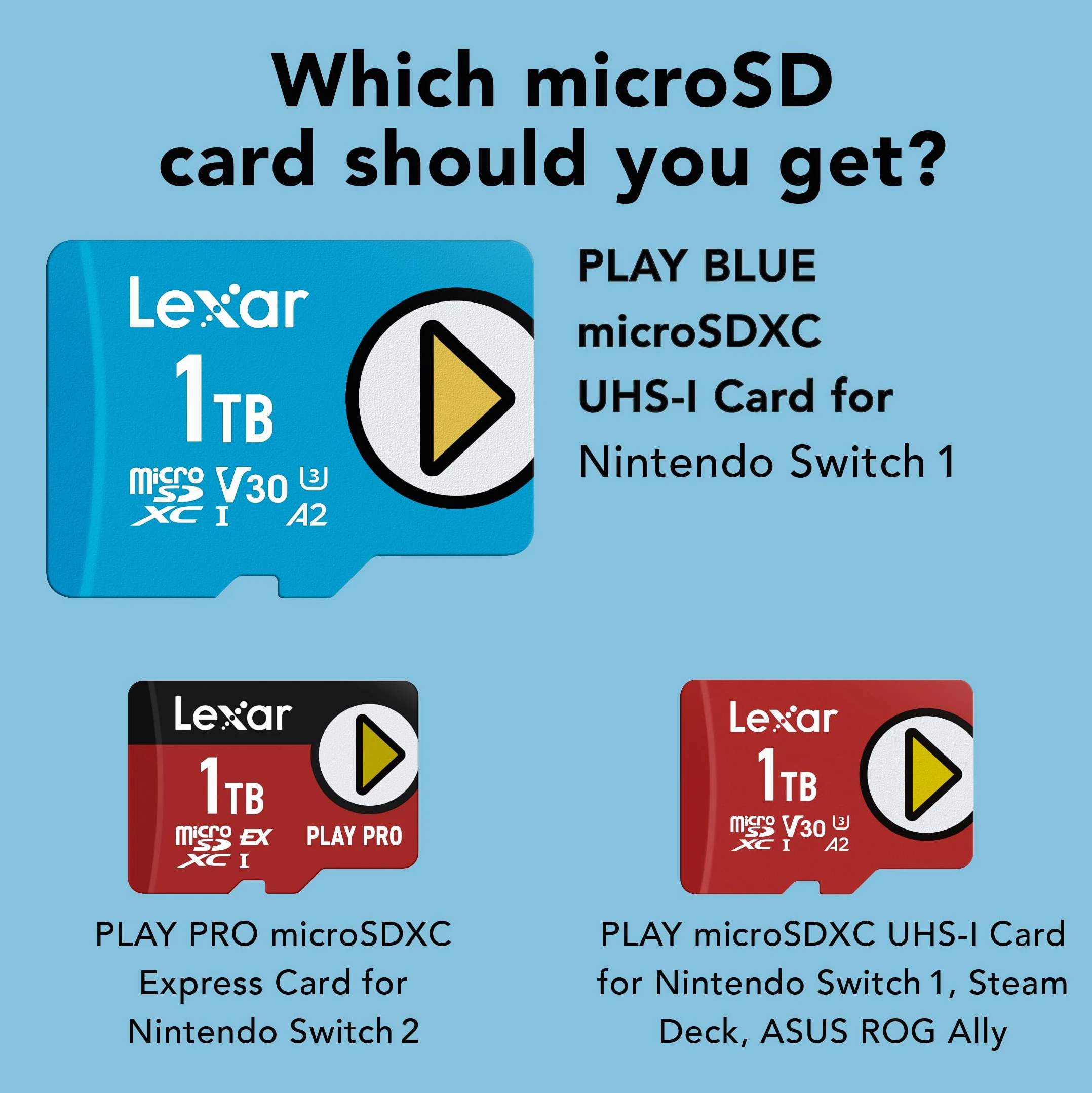 Lexar Scheda di memoria microSDXC da 512 GB, UHS-I, C10, U3, V30, A2, video 4K, lettura fino a 160 MB/s, archiviazione estesa per Nintendo Switch, dispositivi di gioco, smartphone, tablet