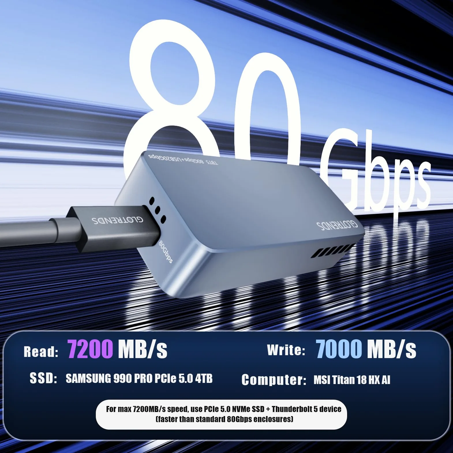 GLOTRENDS EM6003 Case SSD NVMe M.2 da 80 Gbps, compatibile con Thunderbolt 5/4/3/USB4 e USB 3.2 (20Gbps)/3.1/3.0/2.0, fino a 7.000 MB/s con bus PCIe 4.0 x4, supporta SSD da 8 TB, controller JHL9480 B2