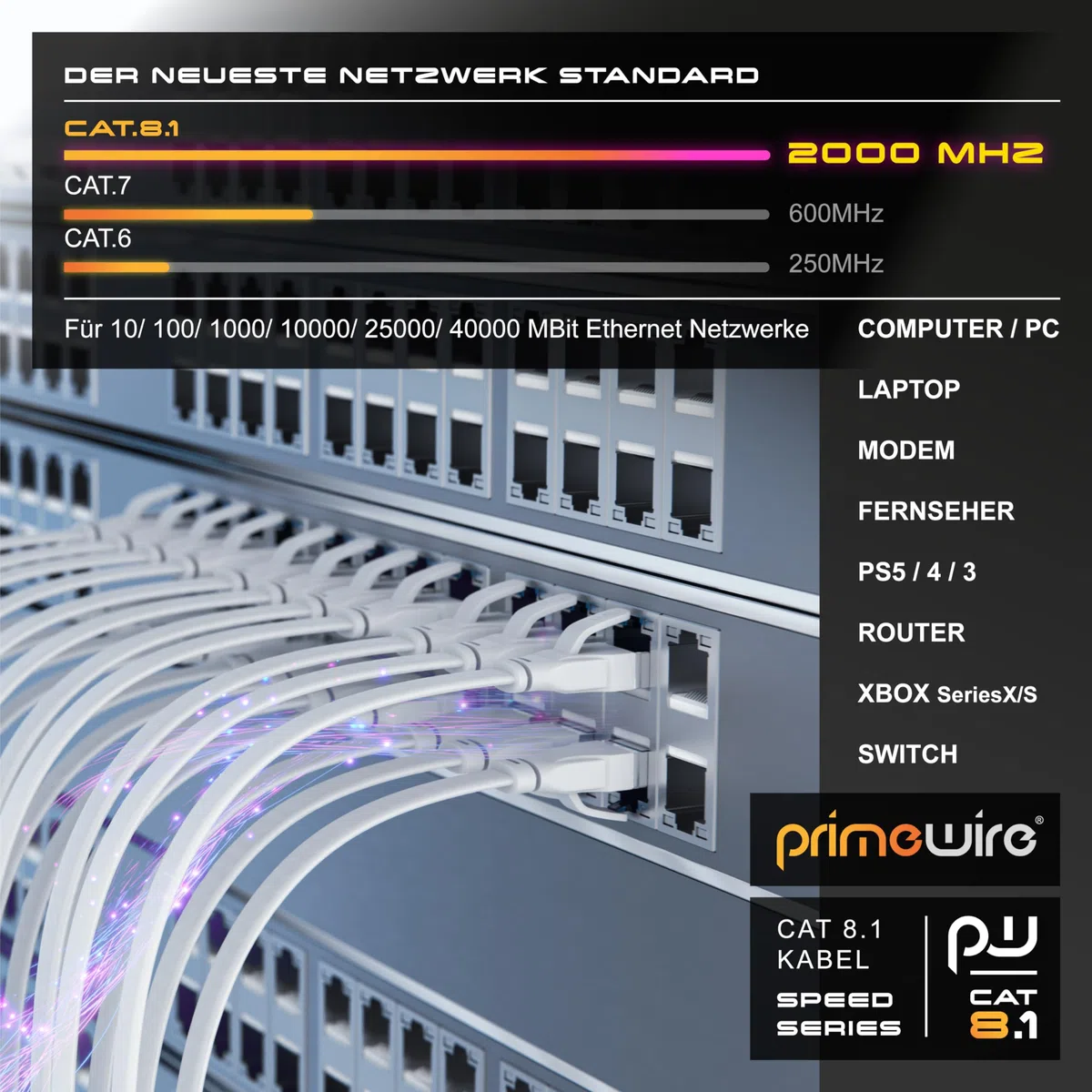 CSL - Cavo di Rete CAT 8.1 Piatto, 40 Gbits, 10 m, Patch LAN, RJ45, Velocità in Fibra Ottica 40000 Mbits, di Posa Cat 6 Cat 7 Cat 8