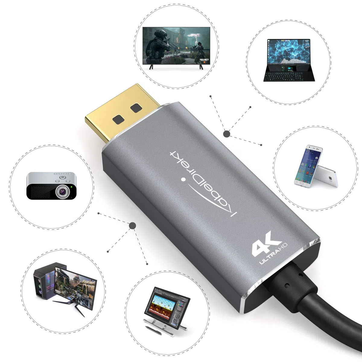 KabelDirekt Adattatore e cavo USB-C a DisplayPort, 2 m, fino a 4K/2160p a 60 Hz – per collegare portatili, smartphone e tablet a grandi schermi – DP, Thunderbolt 3/USB-C 3.1