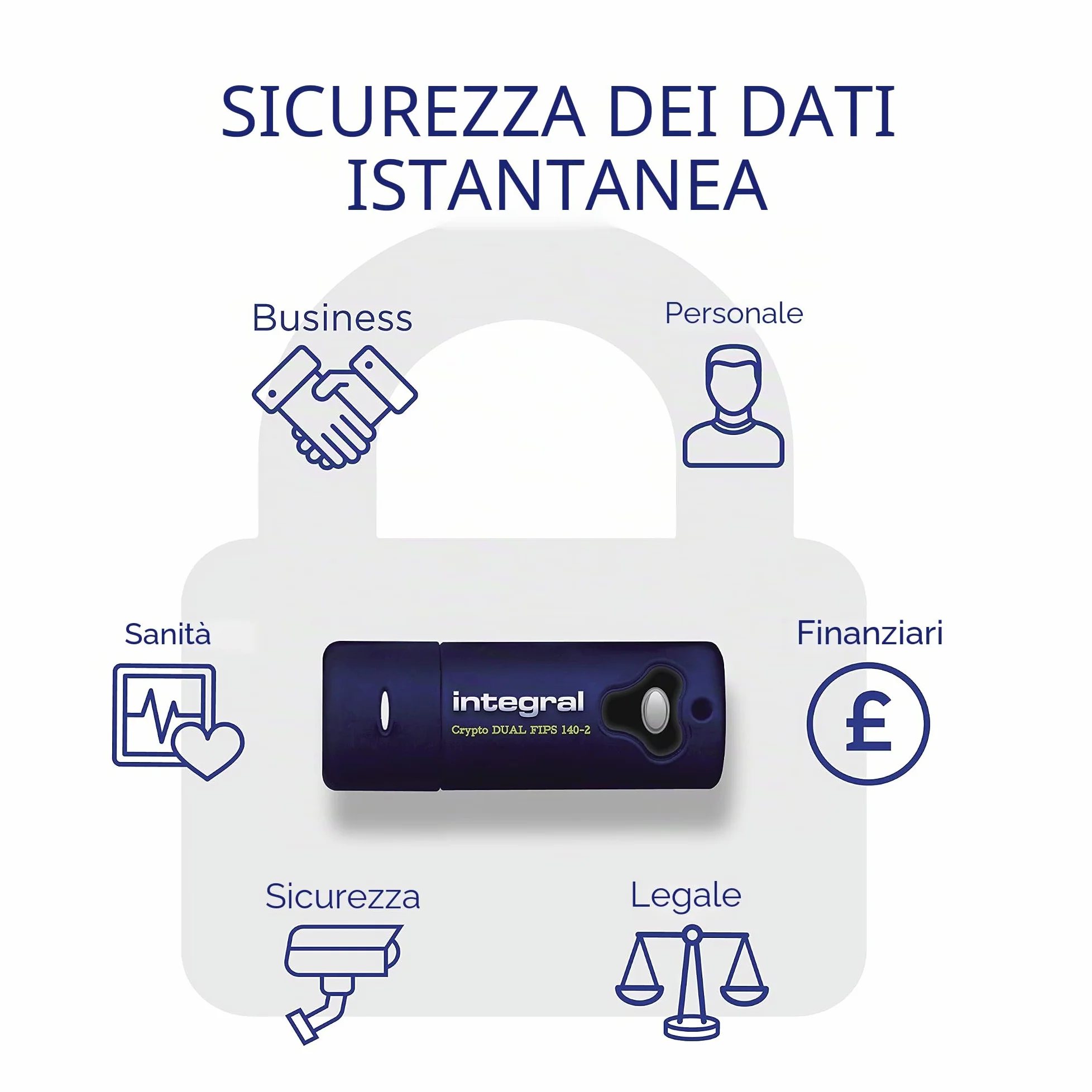 Integral INFD16GCRYDL3.0140-2 Crypto Dual FIPS 140-2 - Chiavetta USB 3.0 da 16 GB con crittografia hardware AES a 256 bit
