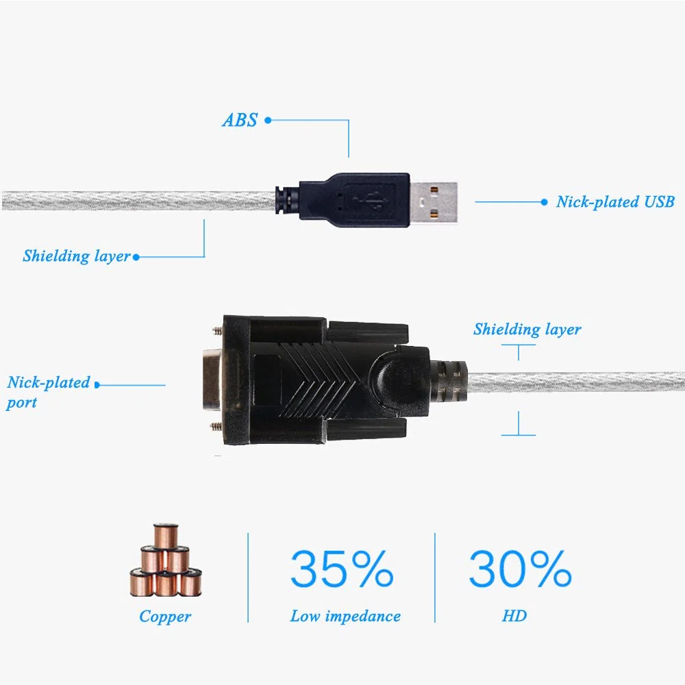 Cooso - Cavo adattatore da USB a RS232, da USB 2.0 maschio a seriale (9 pin) DB-9 RS-232 femmina (chipset FTDI) nero Nero 1.5meters