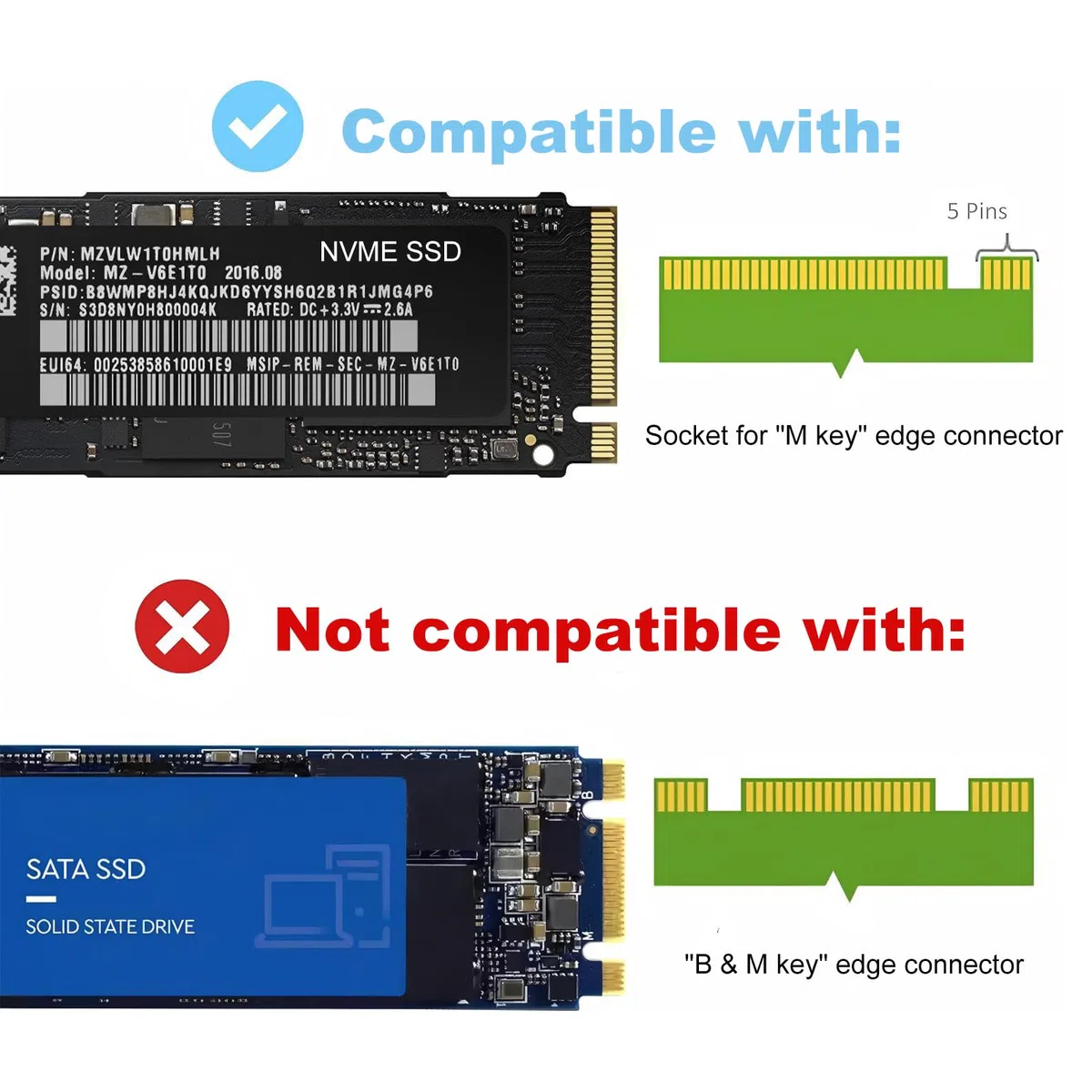 Scheda di Espansione M.2 NVME su PCIe 3.0 1X, Scheda Adattatore PCIe NVME M-Key SSD, Compatibile con formati 2280/2260/2242/2230