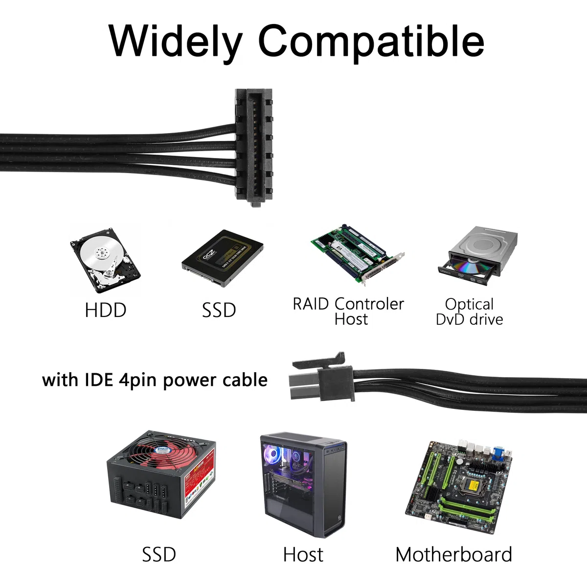 YACSEJAO Cavo splitter da mini 4 pin a SATA, adattatore di alimentazione SATA 15 pin ad angolo retto x2 a mini 4 pin ATX per HDD, SSD, unità ottiche (45 cm, confezione da 2)